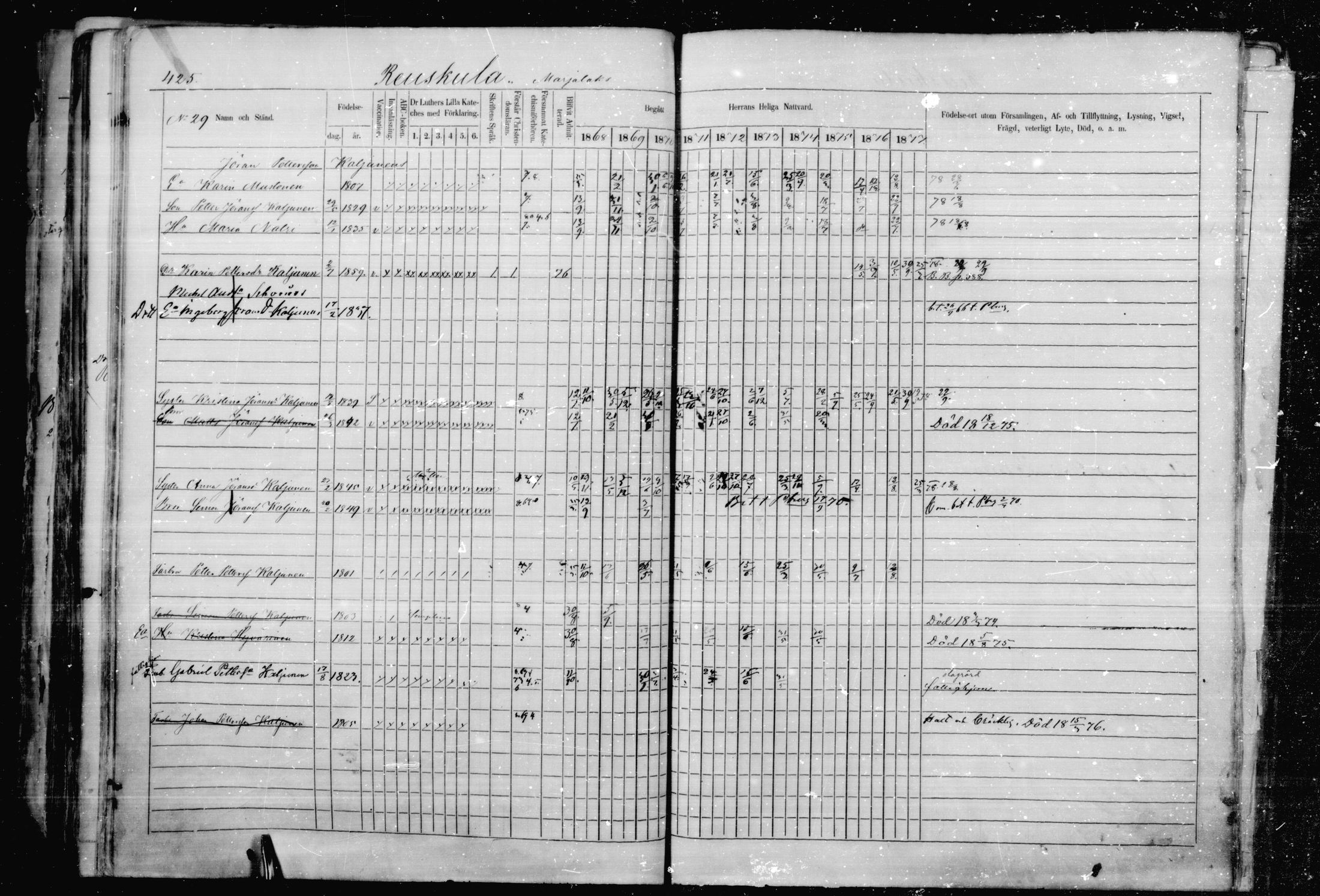 [ ../kirjat/Kirkonkirjat/jaakkima/rippikirja_1868-1878_mko17-31/kuvat/403.jpg ]