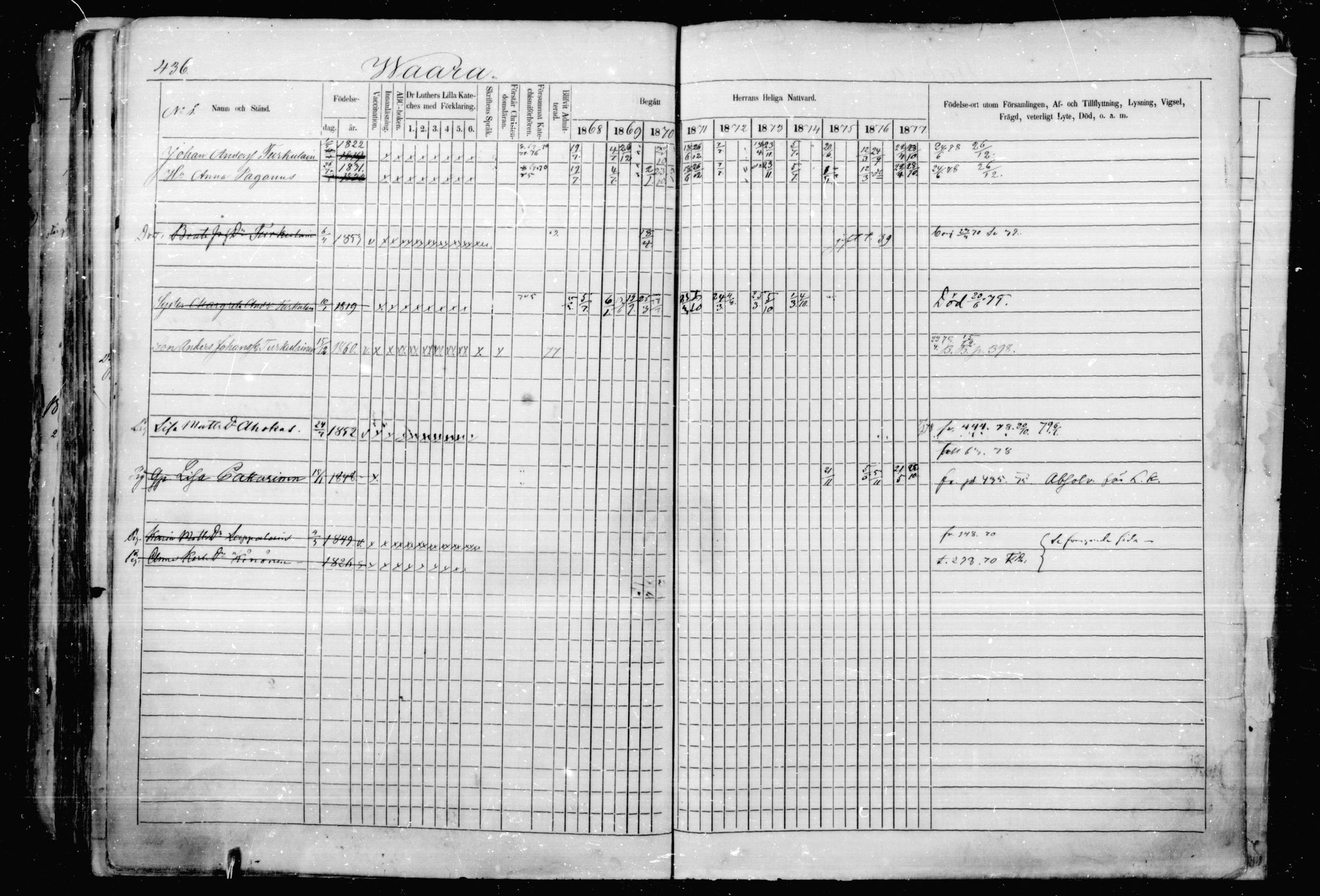[ ../kirjat/Kirkonkirjat/jaakkima/rippikirja_1868-1878_mko17-31/kuvat/413.jpg ]