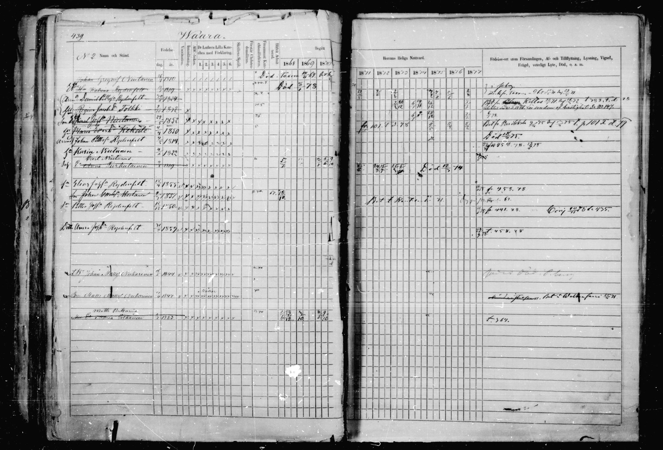 [ ../kirjat/Kirkonkirjat/jaakkima/rippikirja_1868-1878_mko17-31/kuvat/416.jpg ]