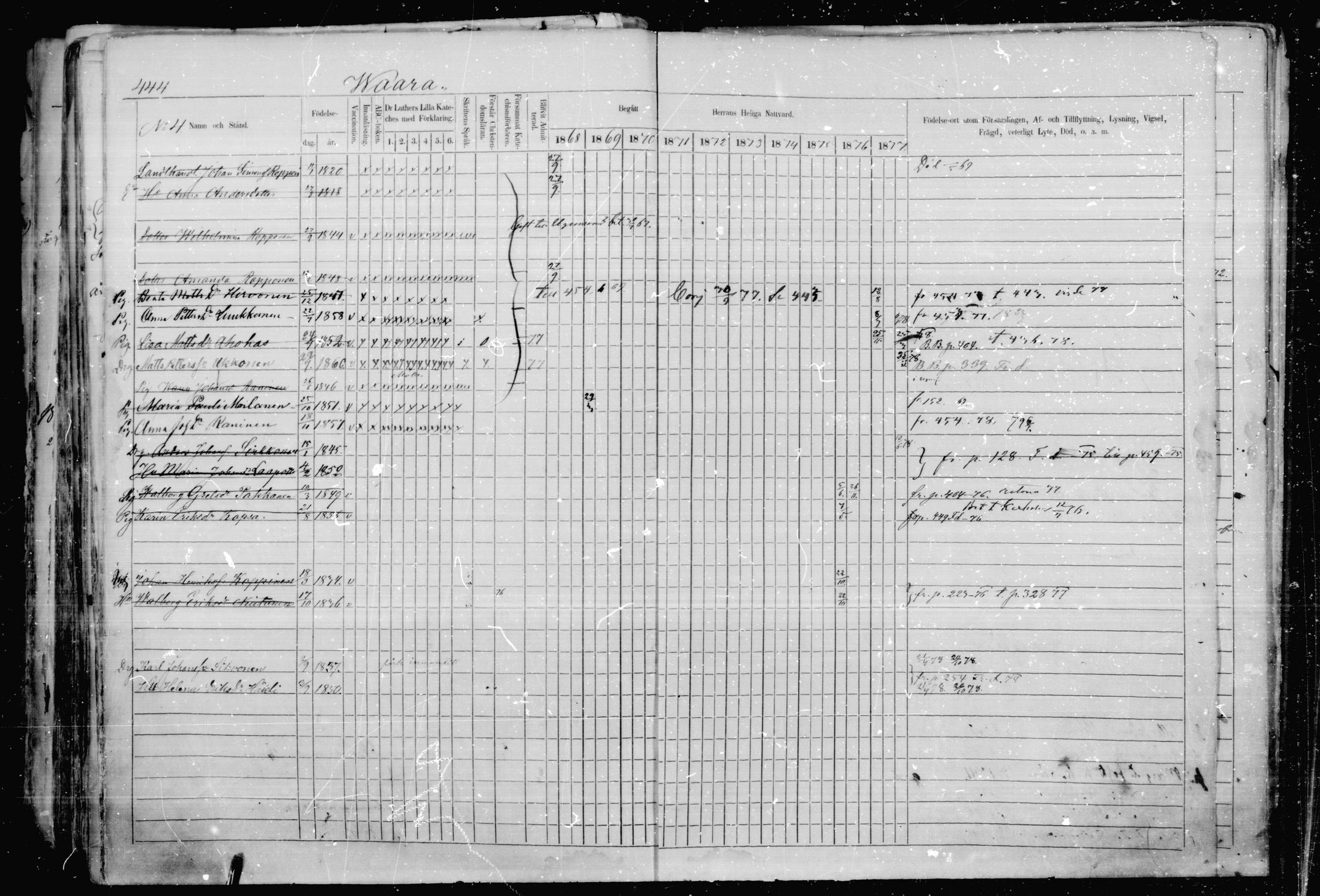 [ ../kirjat/Kirkonkirjat/jaakkima/rippikirja_1868-1878_mko17-31/kuvat/421.jpg ]