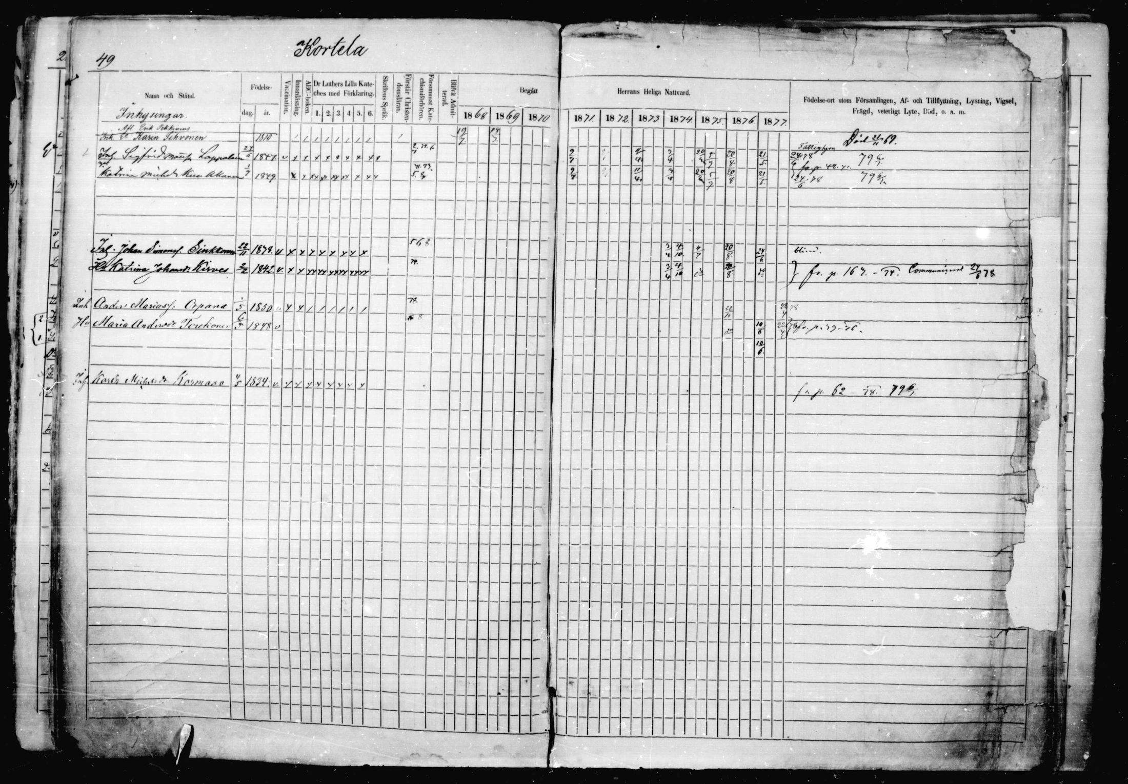 [ ../kirjat/Kirkonkirjat/jaakkima/rippikirja_1868-1878_mko17-31/kuvat/47.jpg ]