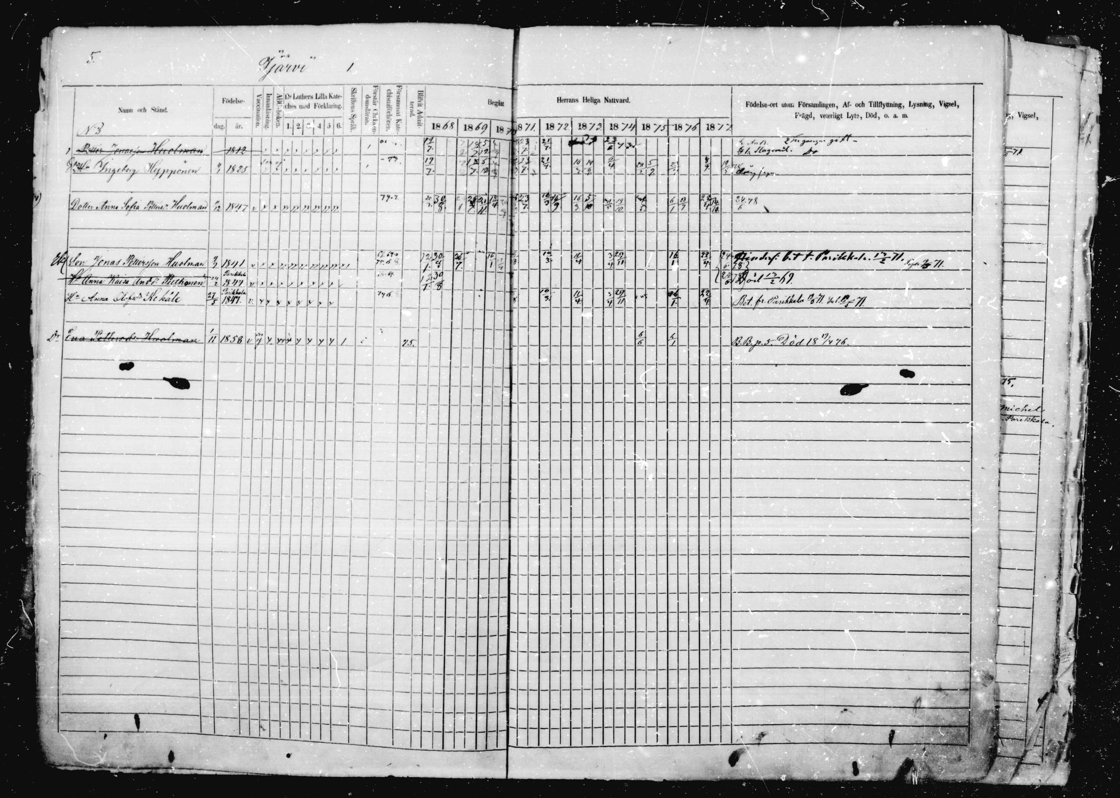 [ ../kirjat/Kirkonkirjat/jaakkima/rippikirja_1868-1878_mko17-31/kuvat/6.jpg ]