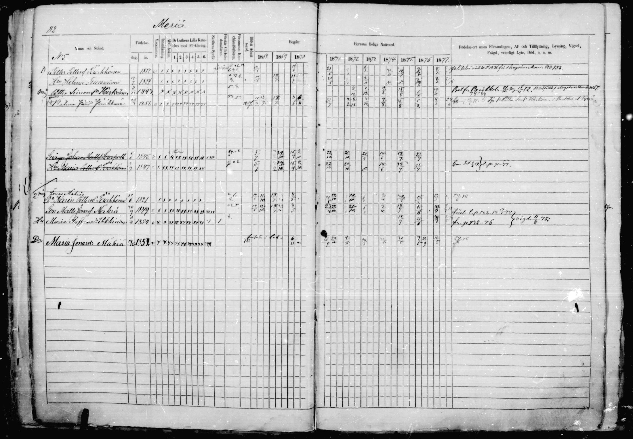 [ ../kirjat/Kirkonkirjat/jaakkima/rippikirja_1868-1878_mko17-31/kuvat/77.jpg ]
