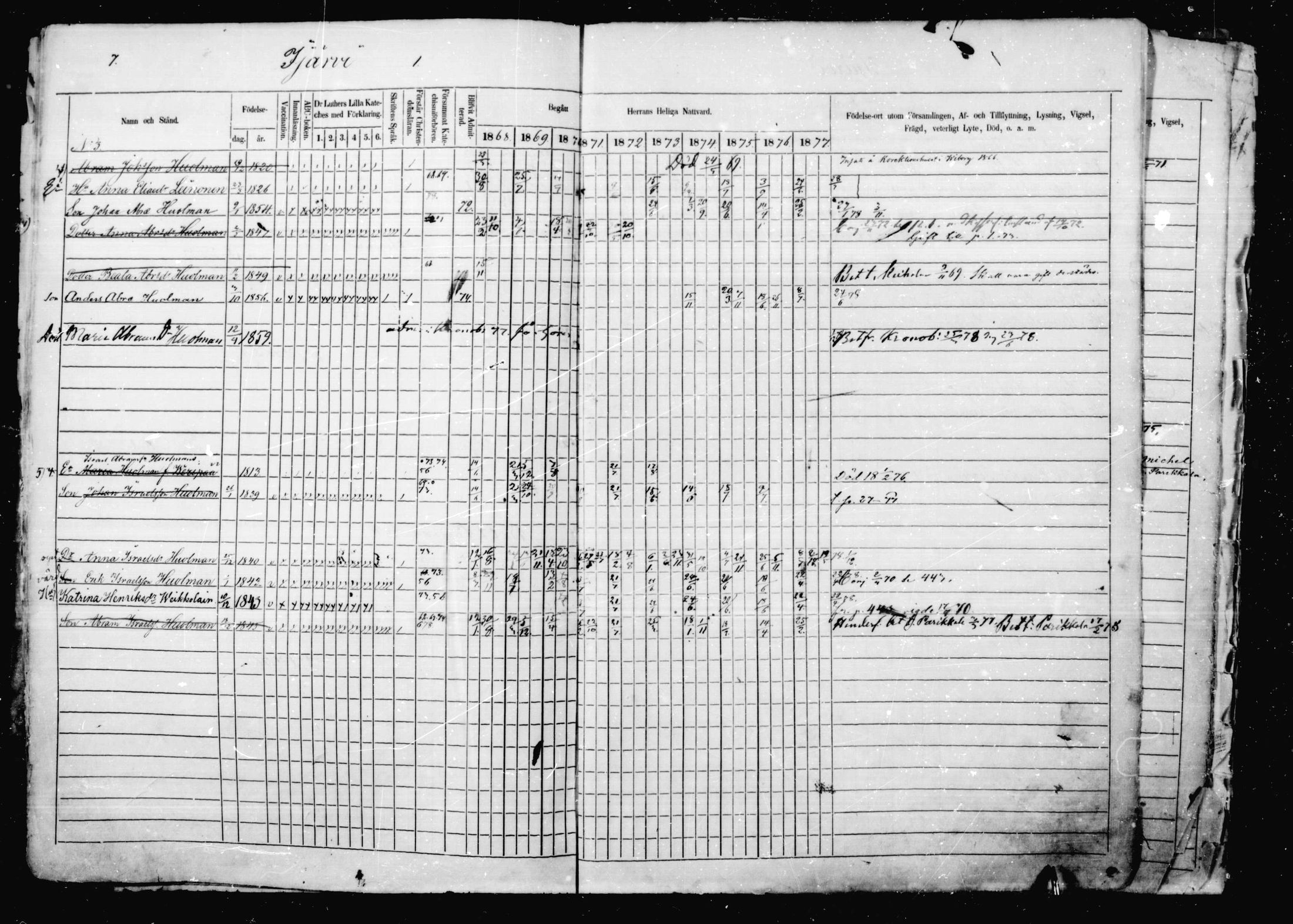 [ ../kirjat/Kirkonkirjat/jaakkima/rippikirja_1868-1878_mko17-31/kuvat/8.jpg ]