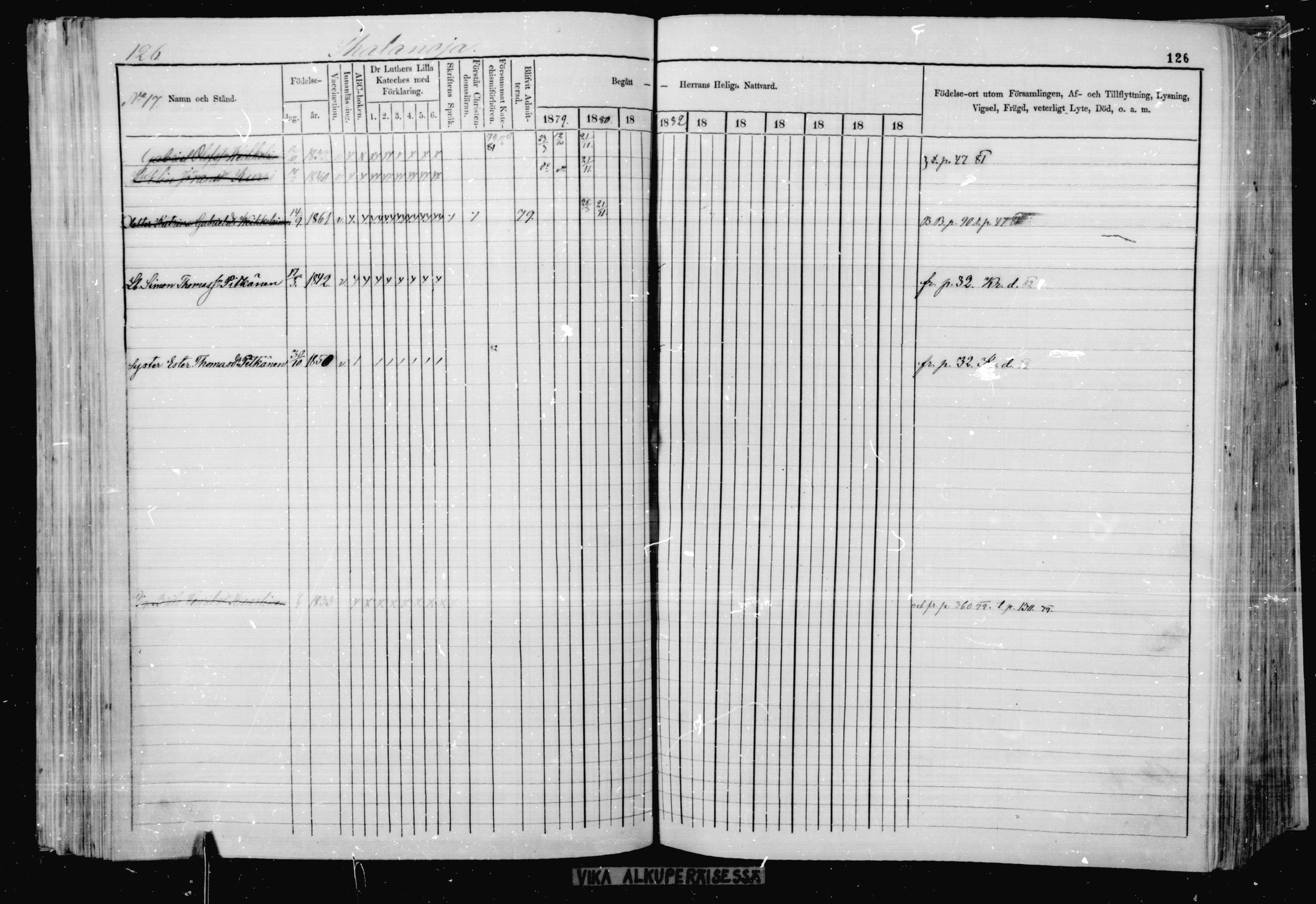 [ ../kirjat/Kirkonkirjat/jaakkima/rippikirja_1879-1882_mko32-47/kuvat/119.jpg ]