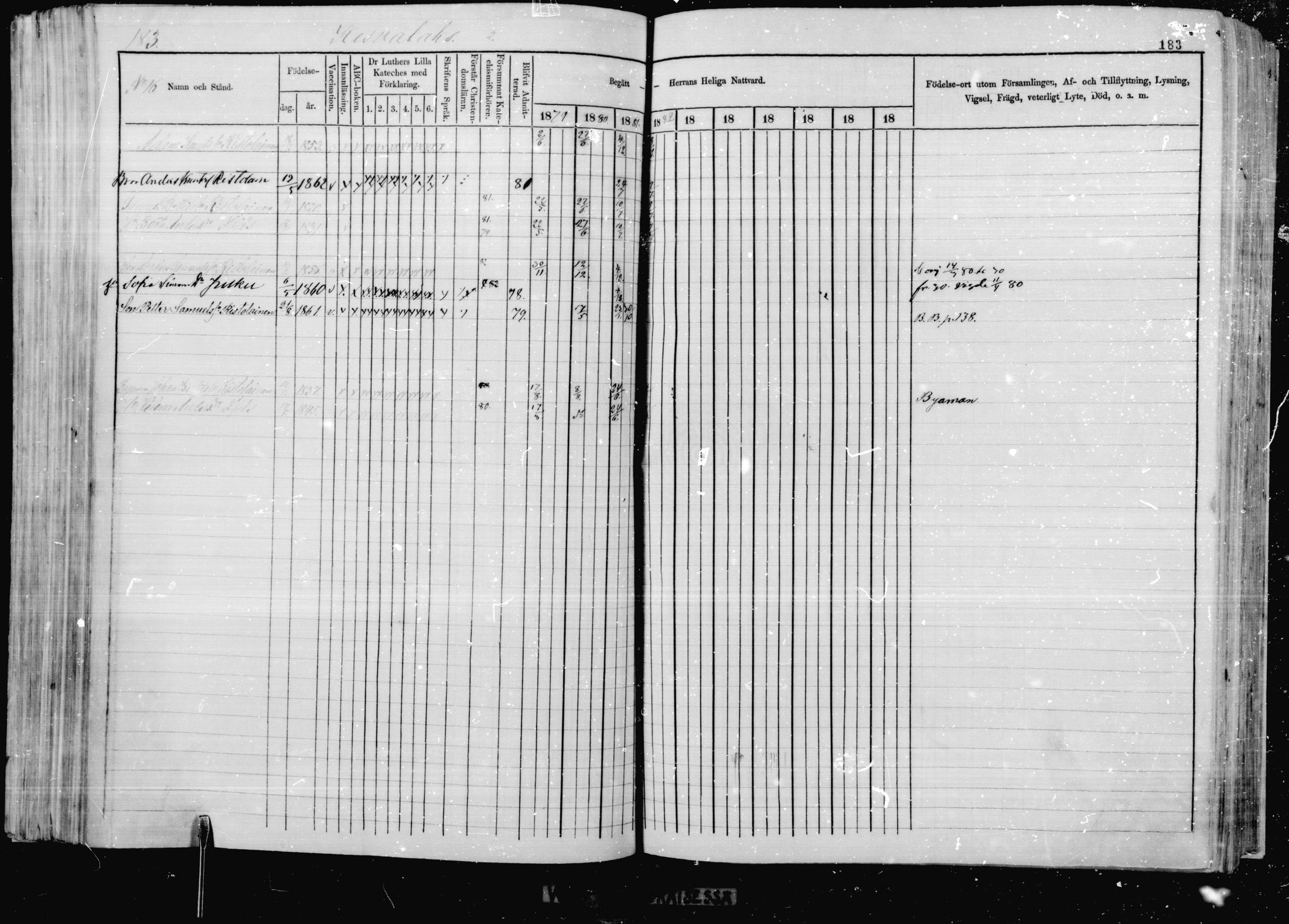[ ../kirjat/Kirkonkirjat/jaakkima/rippikirja_1879-1882_mko32-47/kuvat/168.jpg ]
