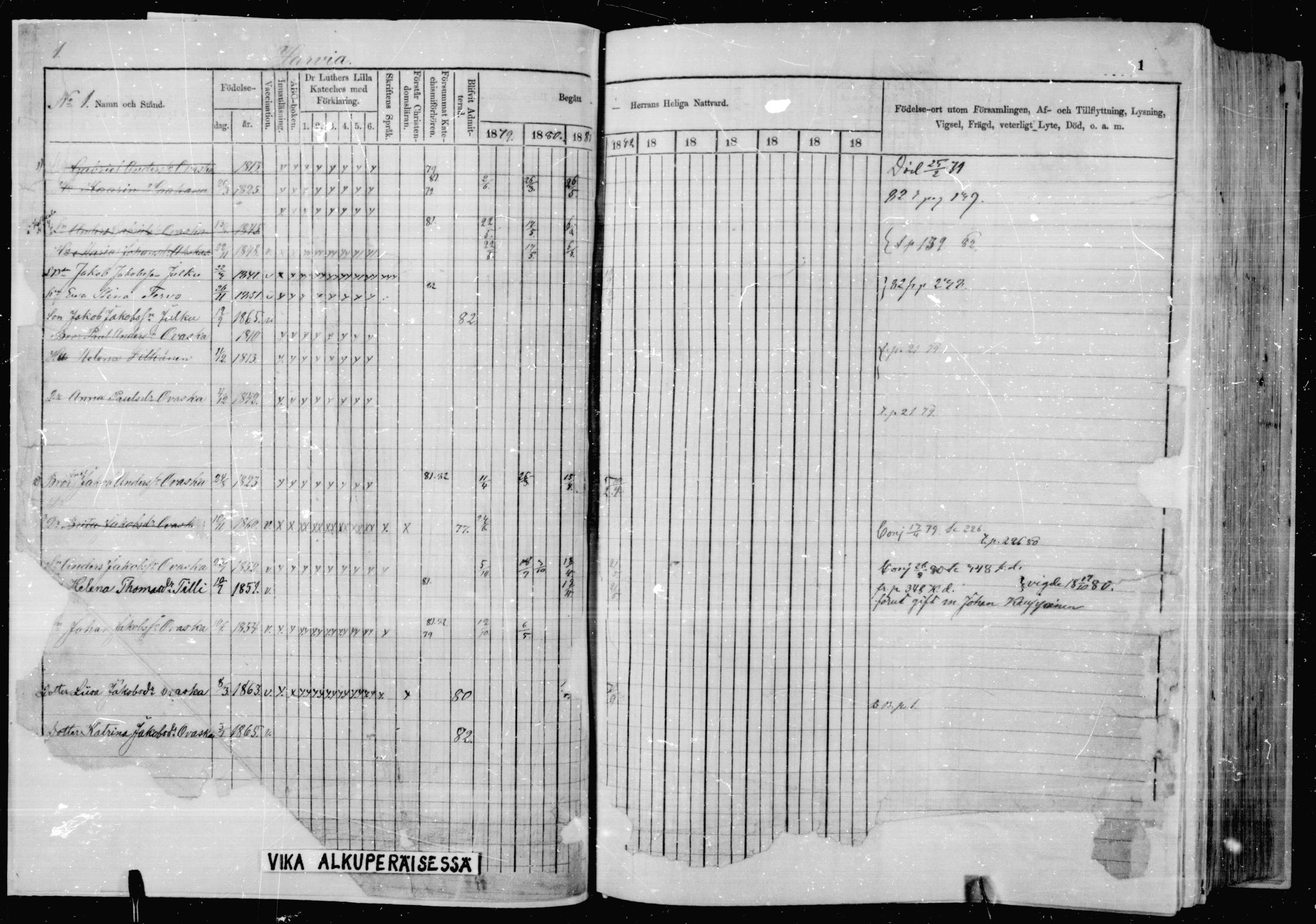 [ ../kirjat/Kirkonkirjat/jaakkima/rippikirja_1879-1882_mko32-47/kuvat/2.jpg ]