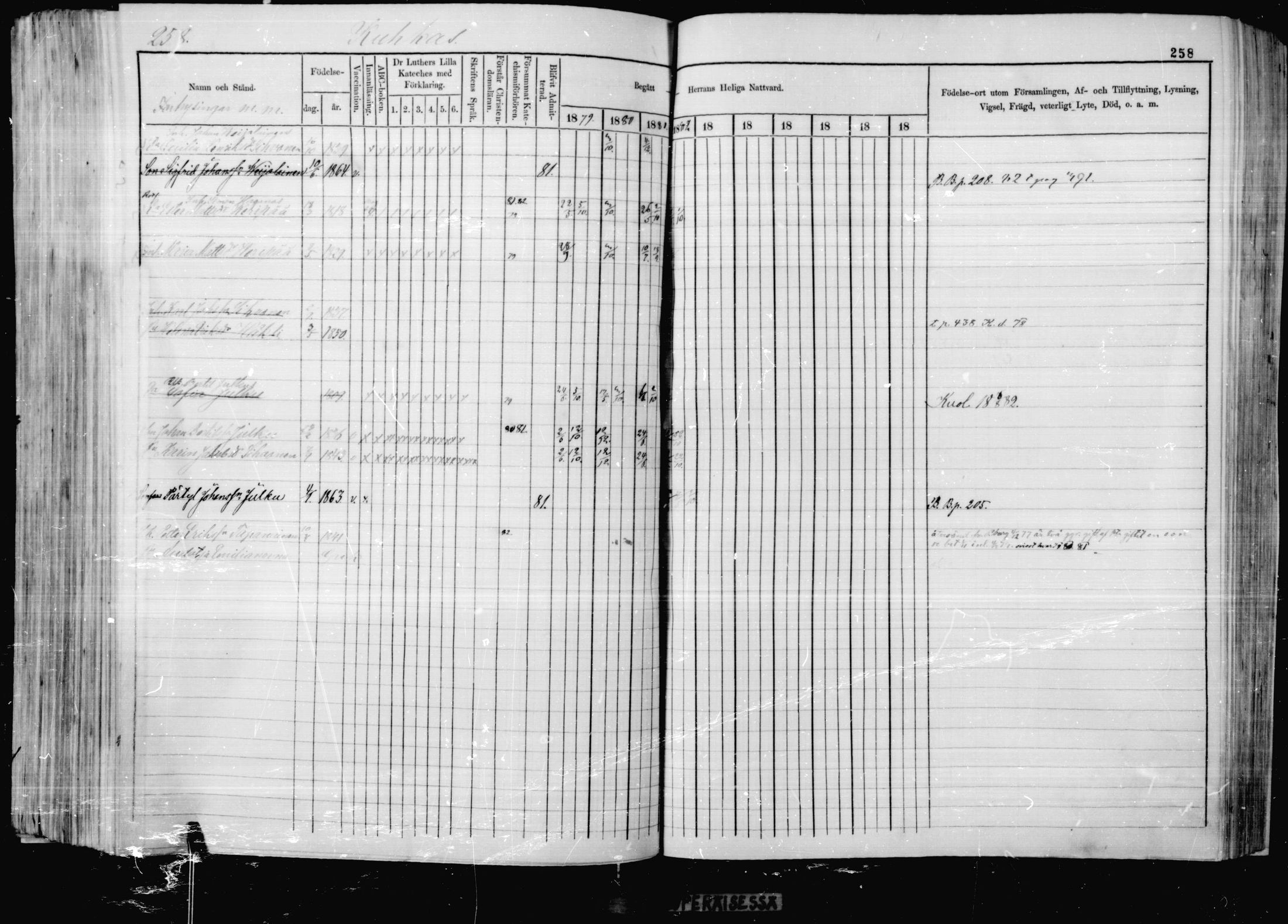 [ ../kirjat/Kirkonkirjat/jaakkima/rippikirja_1879-1882_mko32-47/kuvat/236.jpg ]