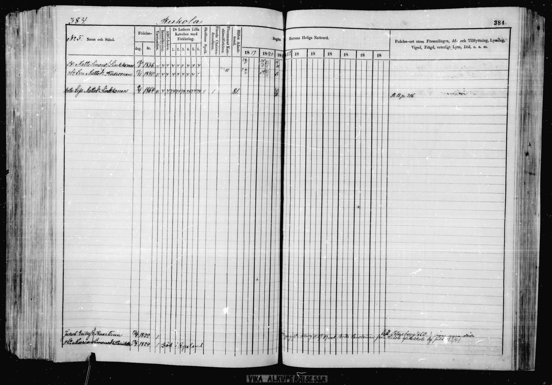 [ ../kirjat/Kirkonkirjat/jaakkima/rippikirja_1879-1882_mko32-47/kuvat/346.jpg ]