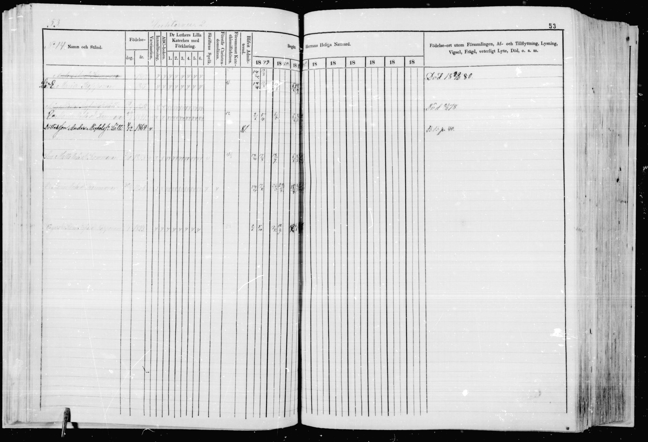[ ../kirjat/Kirkonkirjat/jaakkima/rippikirja_1879-1882_mko32-47/kuvat/50.jpg ]