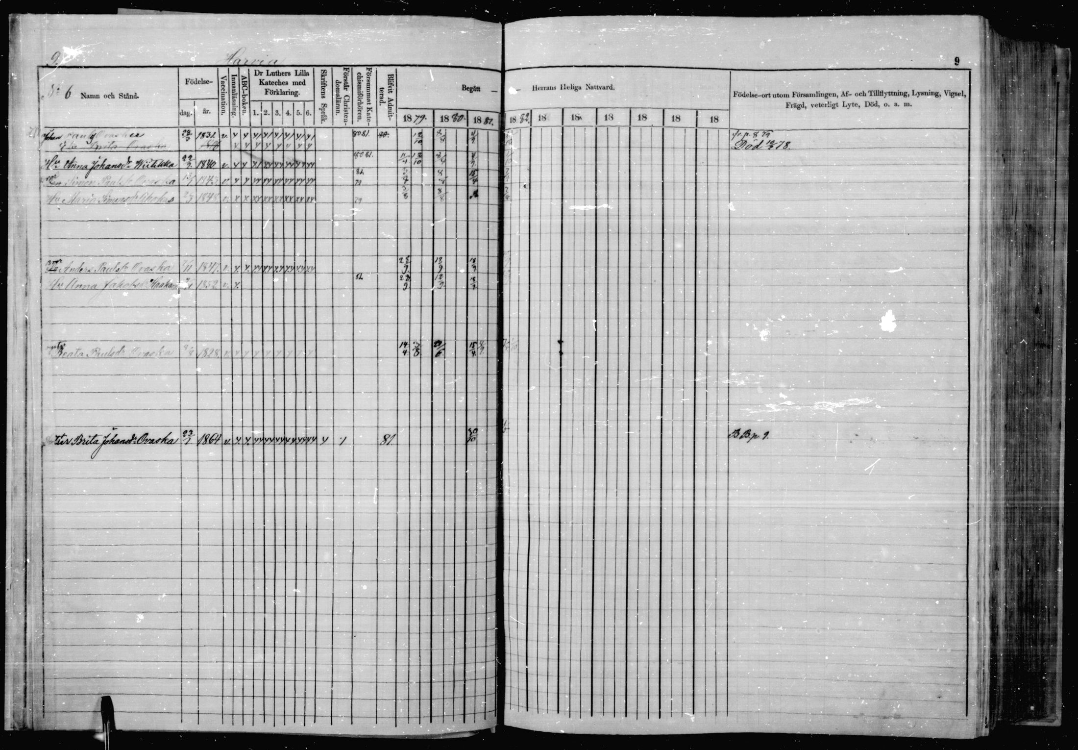 [ ../kirjat/Kirkonkirjat/jaakkima/rippikirja_1879-1882_mko32-47/kuvat/9.jpg ]
