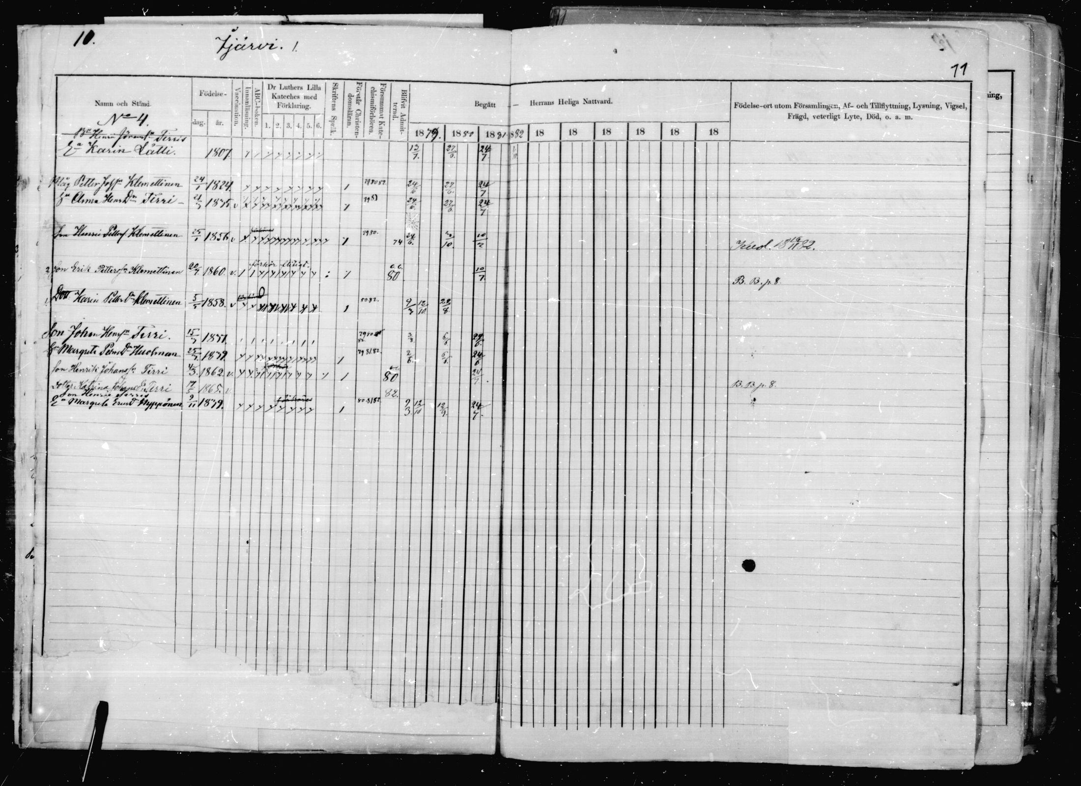 [ ../kirjat/Kirkonkirjat/jaakkima/rippikirja_1879-1882_mko48-63/kuvat/10.jpg ]