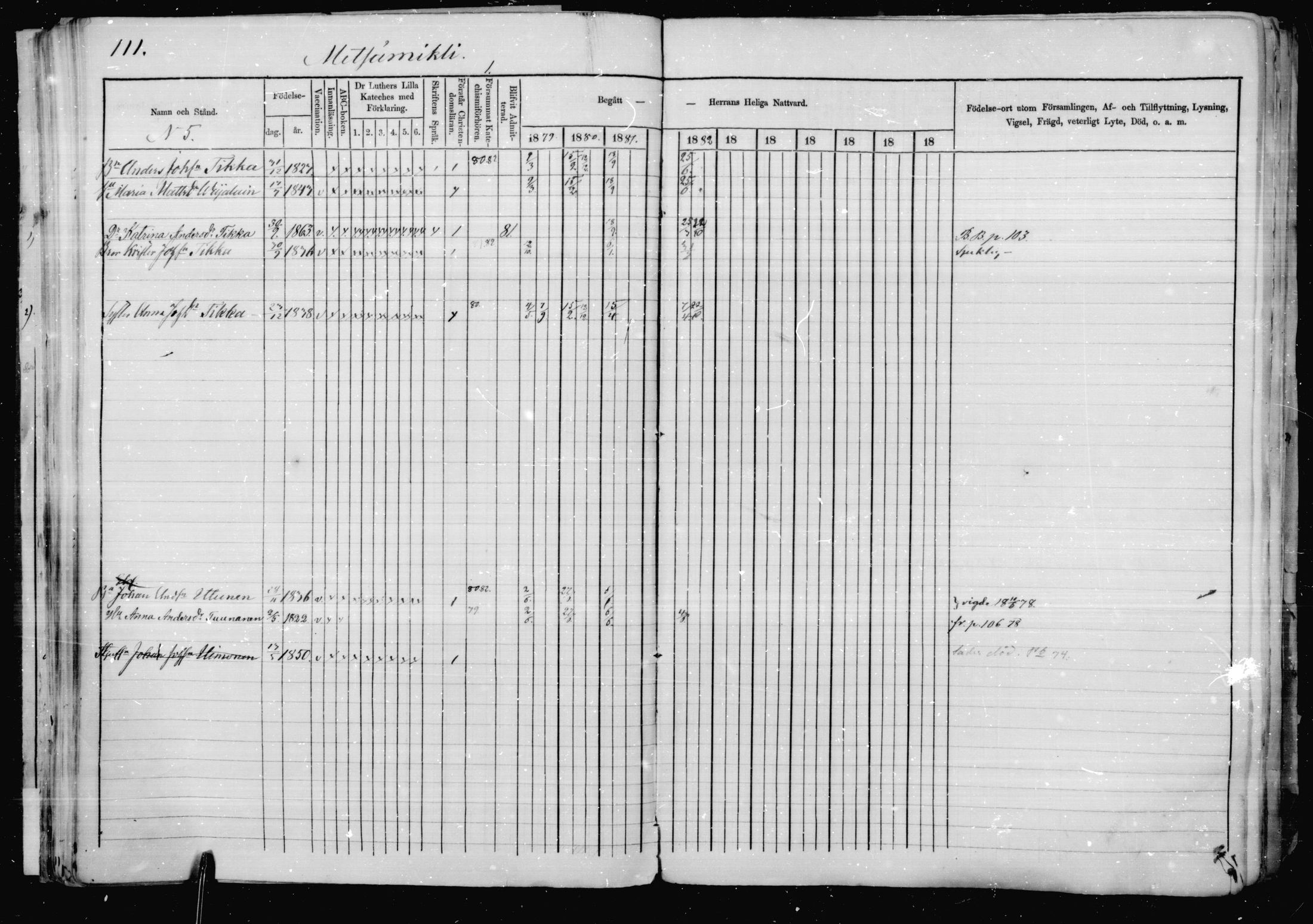[ ../kirjat/Kirkonkirjat/jaakkima/rippikirja_1879-1882_mko48-63/kuvat/106.jpg ]