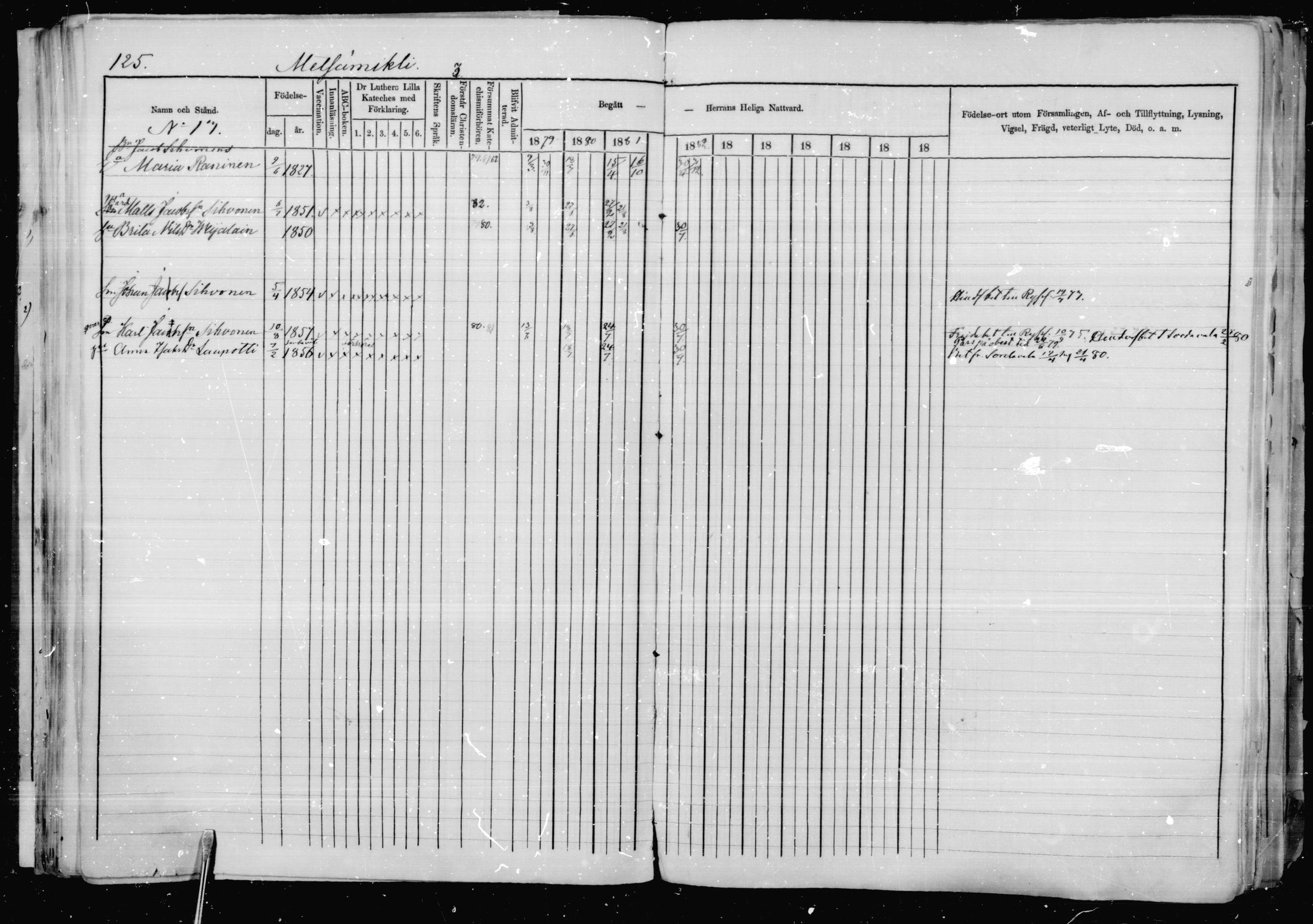 [ ../kirjat/Kirkonkirjat/jaakkima/rippikirja_1879-1882_mko48-63/kuvat/119.jpg ]