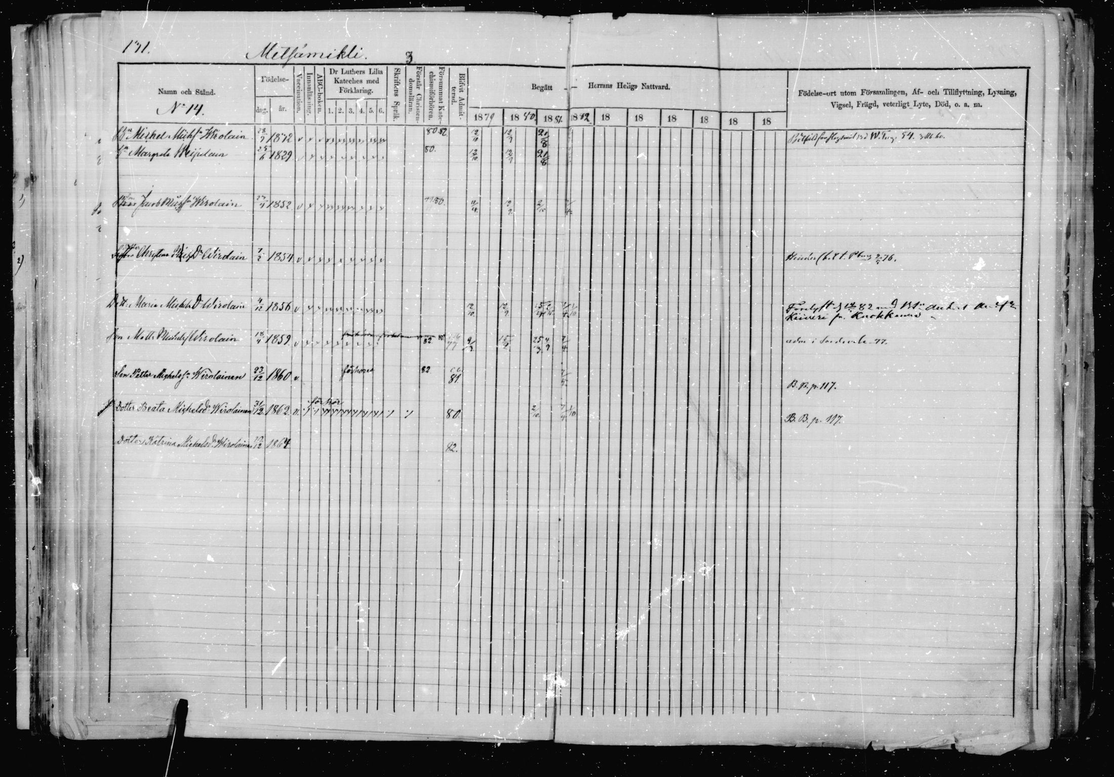 [ ../kirjat/Kirkonkirjat/jaakkima/rippikirja_1879-1882_mko48-63/kuvat/125.jpg ]