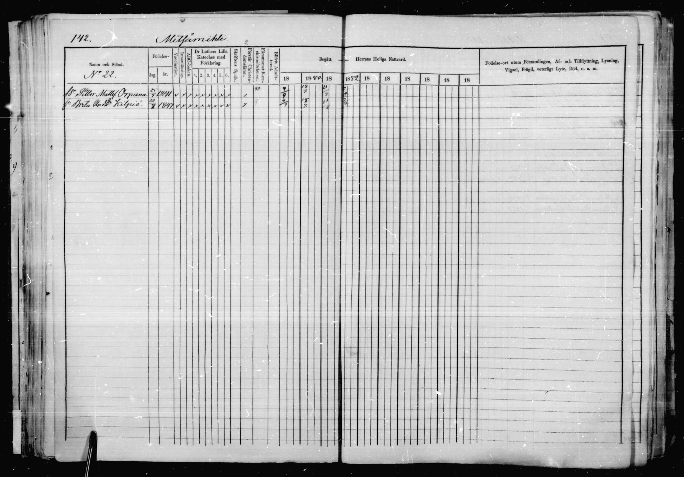 [ ../kirjat/Kirkonkirjat/jaakkima/rippikirja_1879-1882_mko48-63/kuvat/135.jpg ]