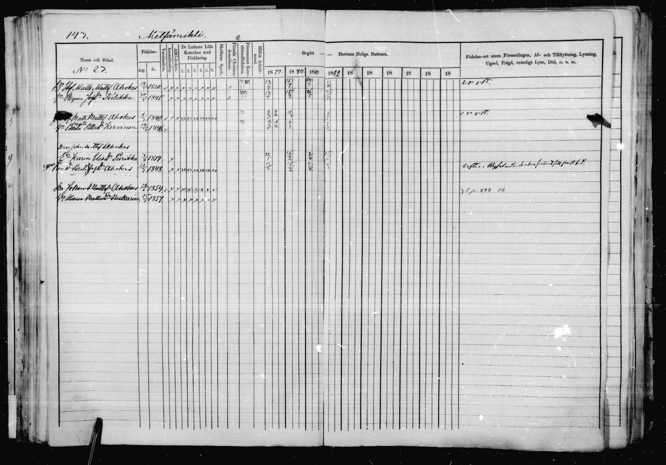 [ ../kirjat/Kirkonkirjat/jaakkima/rippikirja_1879-1882_mko48-63/kuvat/136.jpg ]