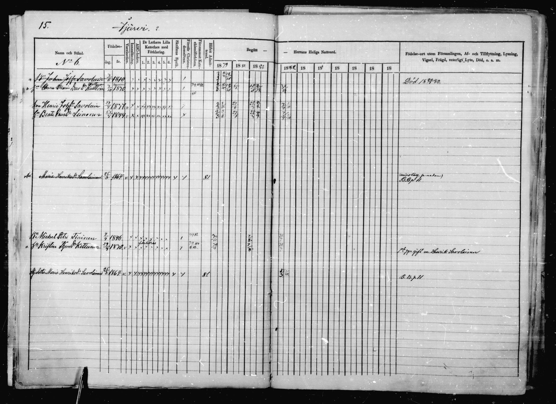 [ ../kirjat/Kirkonkirjat/jaakkima/rippikirja_1879-1882_mko48-63/kuvat/14.jpg ]