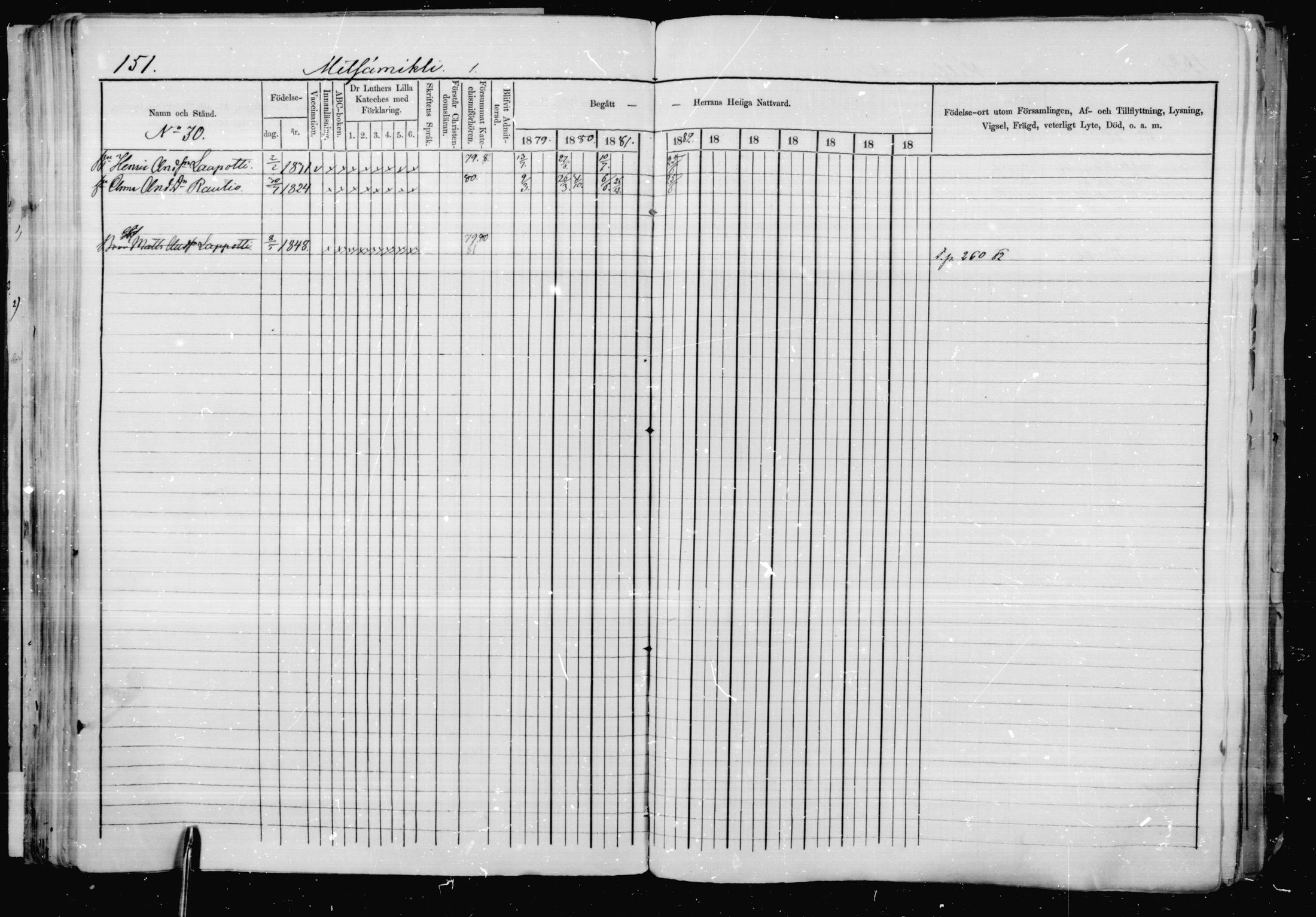 [ ../kirjat/Kirkonkirjat/jaakkima/rippikirja_1879-1882_mko48-63/kuvat/143.jpg ]