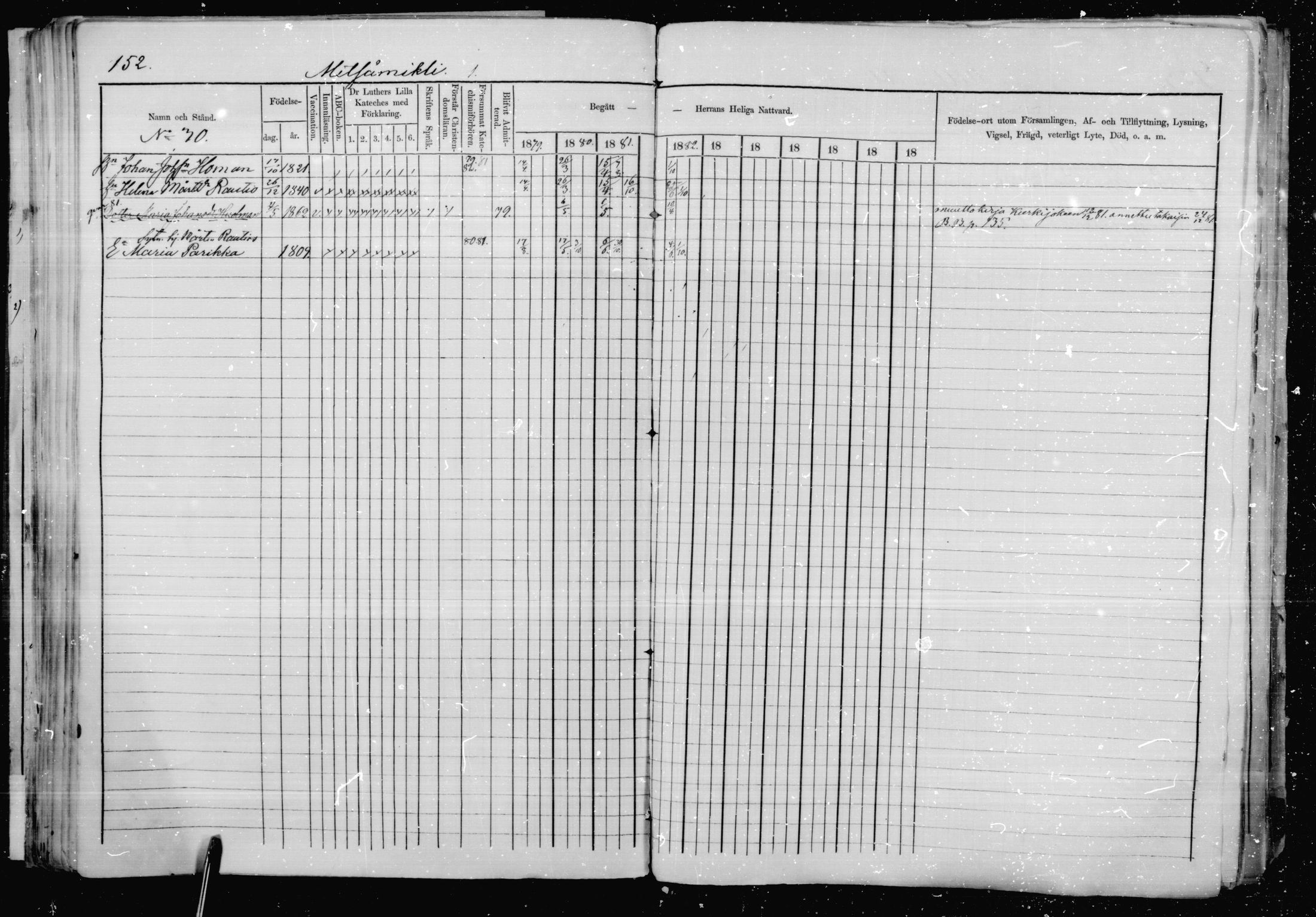 [ ../kirjat/Kirkonkirjat/jaakkima/rippikirja_1879-1882_mko48-63/kuvat/144.jpg ]
