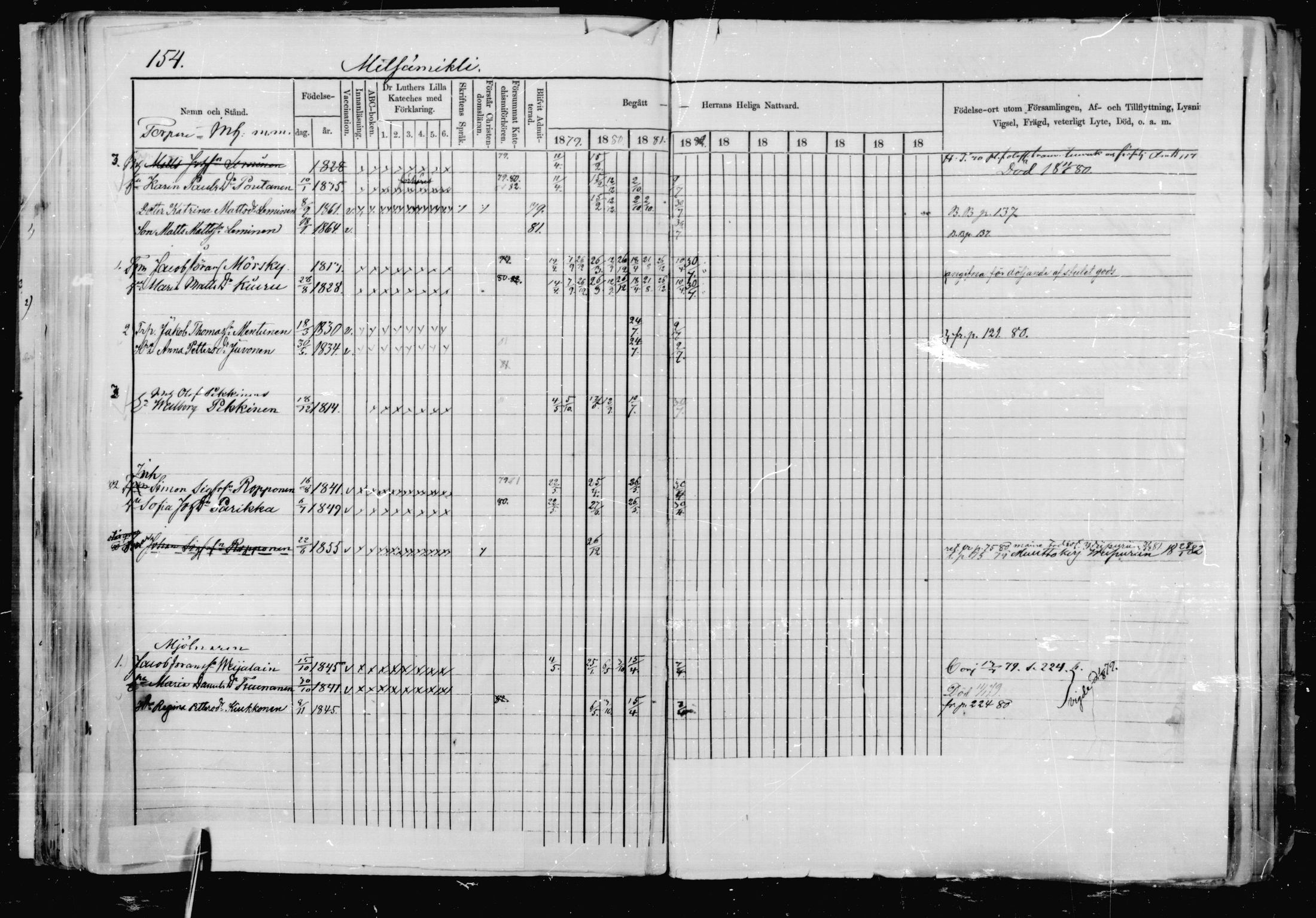 [ ../kirjat/Kirkonkirjat/jaakkima/rippikirja_1879-1882_mko48-63/kuvat/146.jpg ]