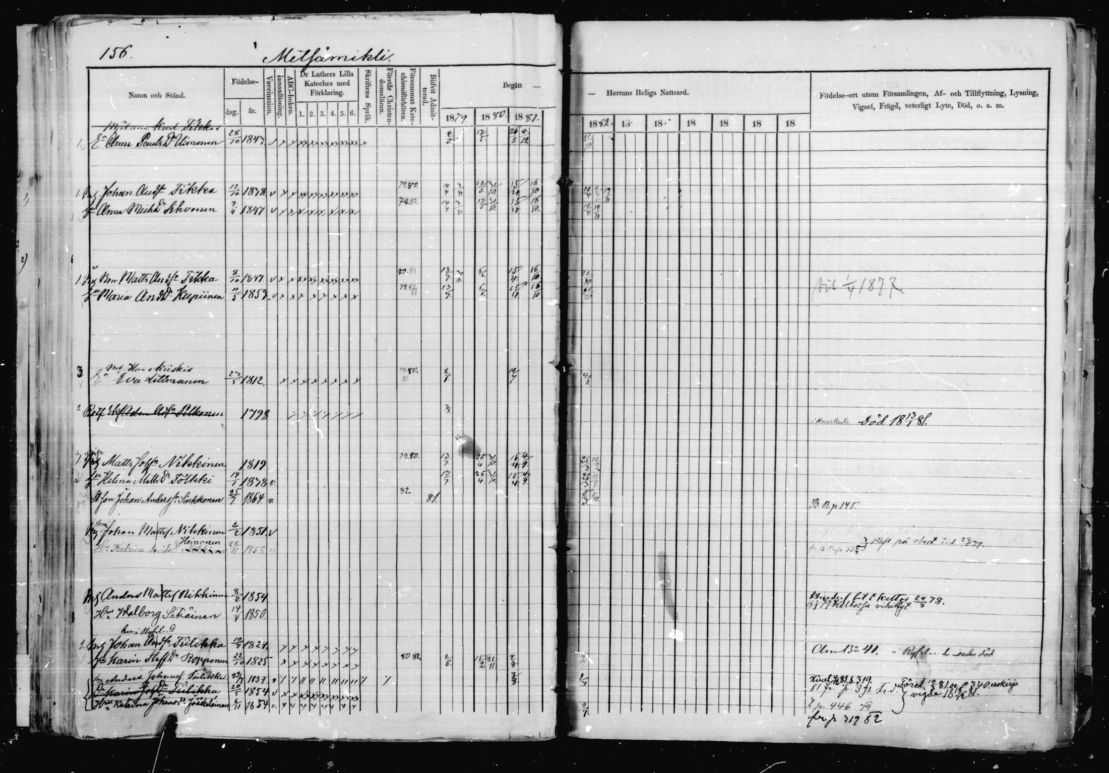 [ ../kirjat/Kirkonkirjat/jaakkima/rippikirja_1879-1882_mko48-63/kuvat/148.jpg ]
