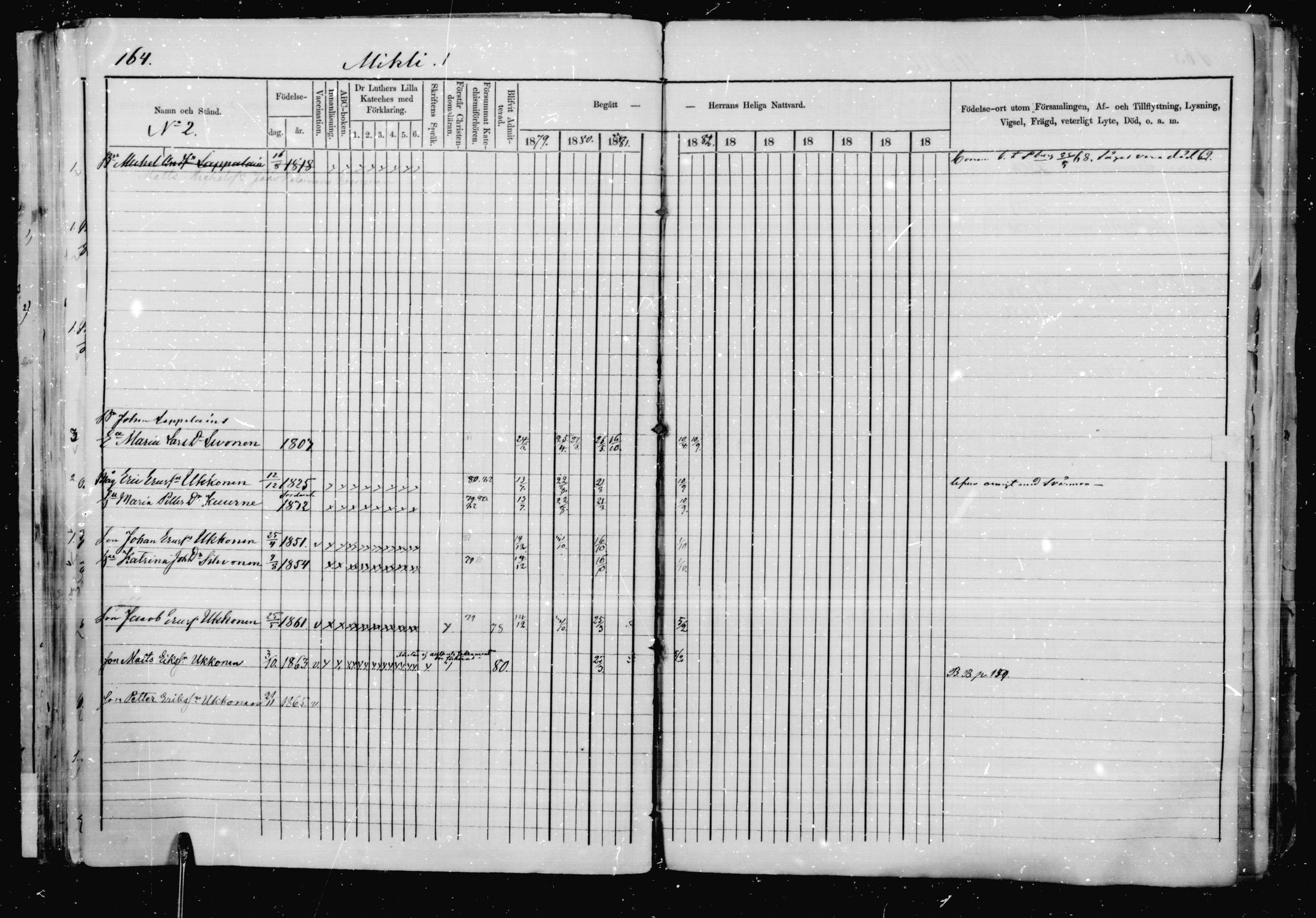 [ ../kirjat/Kirkonkirjat/jaakkima/rippikirja_1879-1882_mko48-63/kuvat/154.jpg ]
