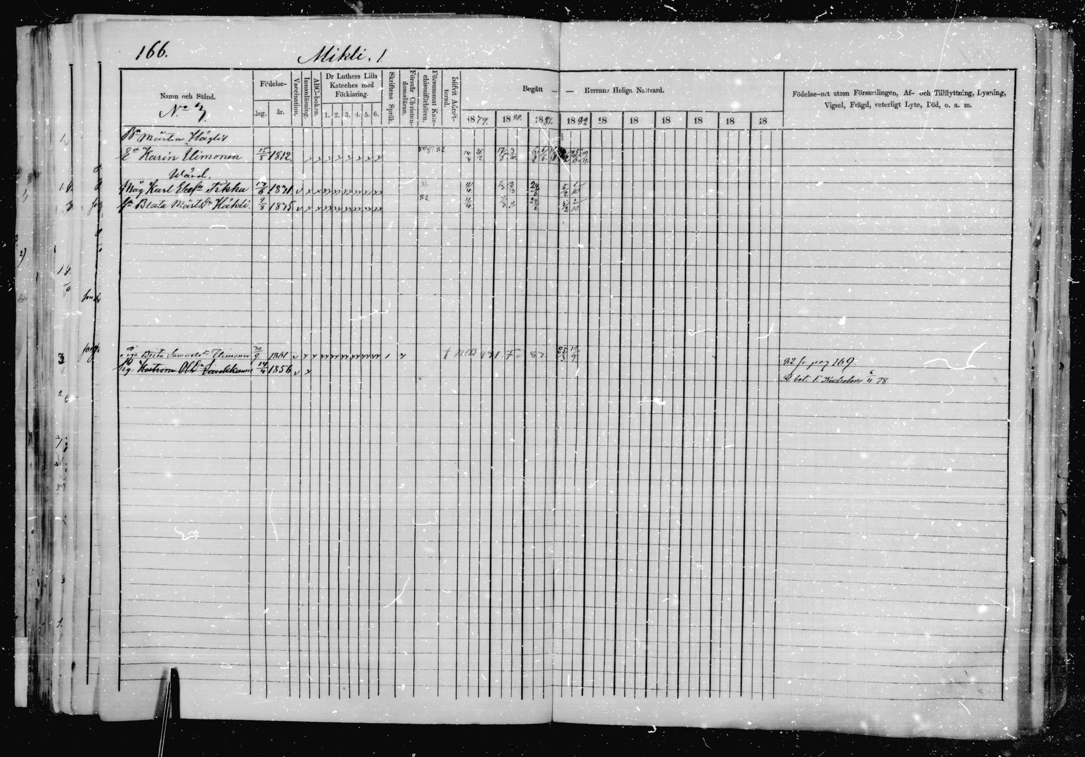 [ ../kirjat/Kirkonkirjat/jaakkima/rippikirja_1879-1882_mko48-63/kuvat/156.jpg ]