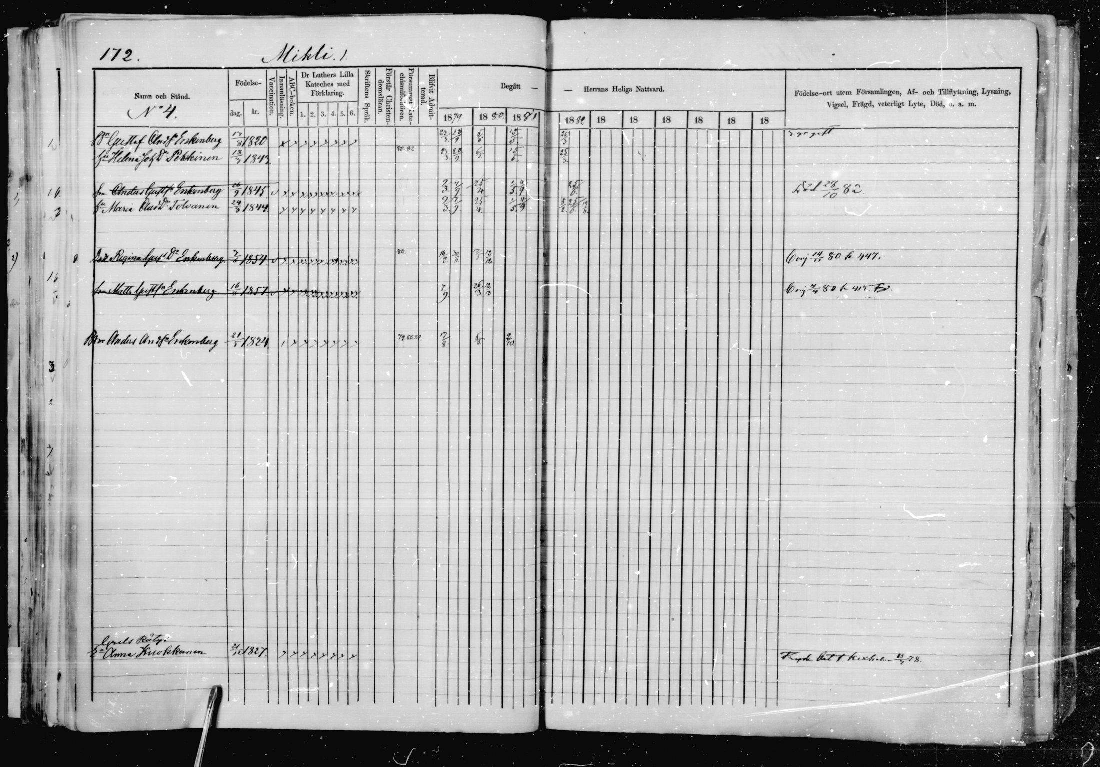 [ ../kirjat/Kirkonkirjat/jaakkima/rippikirja_1879-1882_mko48-63/kuvat/162.jpg ]
