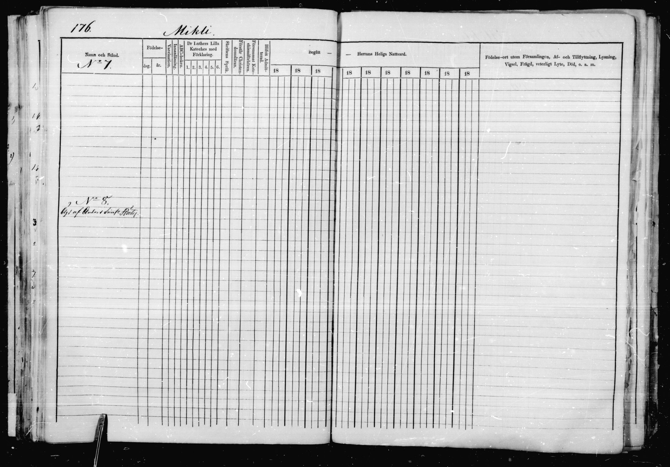 [ ../kirjat/Kirkonkirjat/jaakkima/rippikirja_1879-1882_mko48-63/kuvat/164.jpg ]