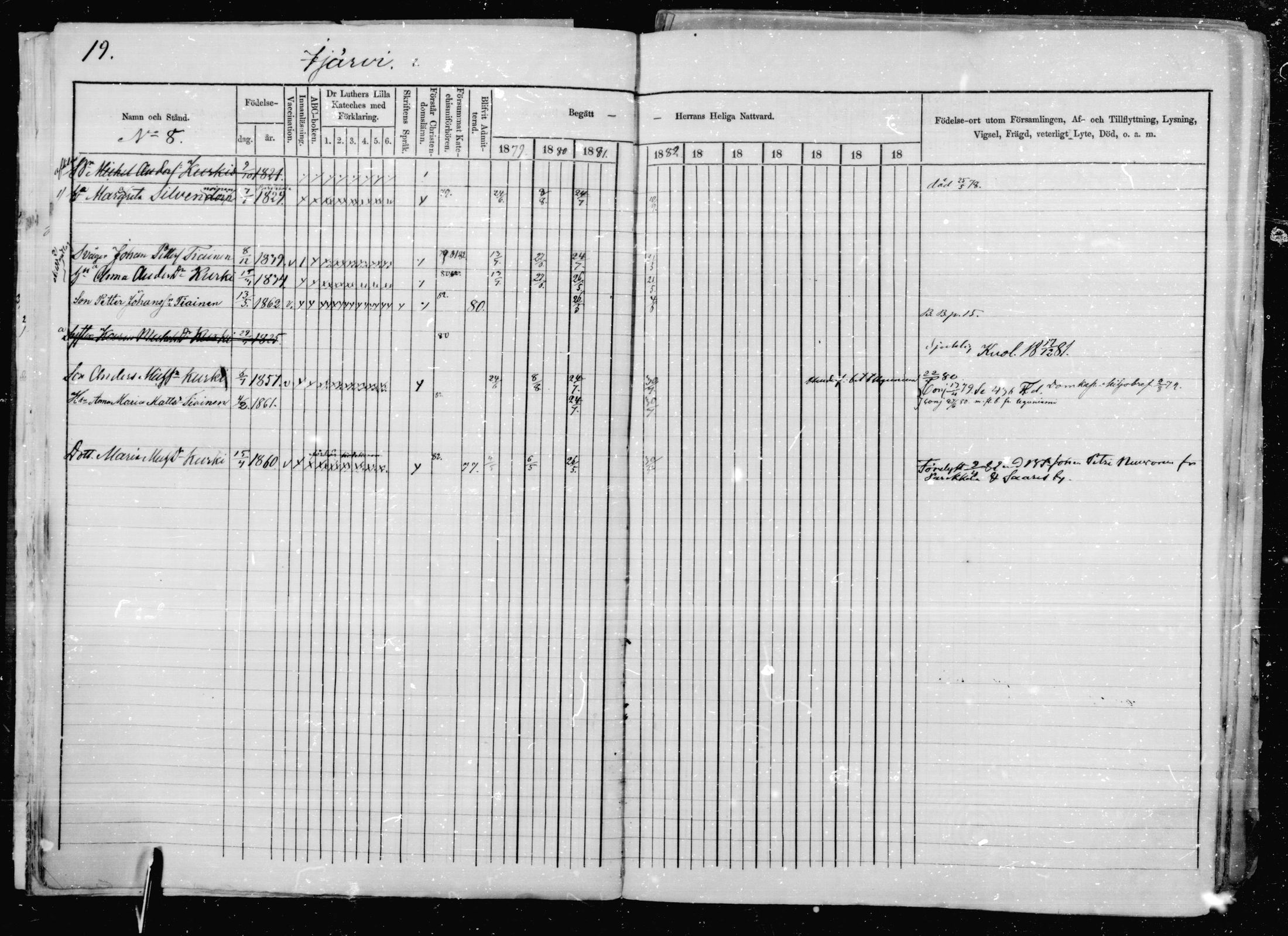 [ ../kirjat/Kirkonkirjat/jaakkima/rippikirja_1879-1882_mko48-63/kuvat/18.jpg ]