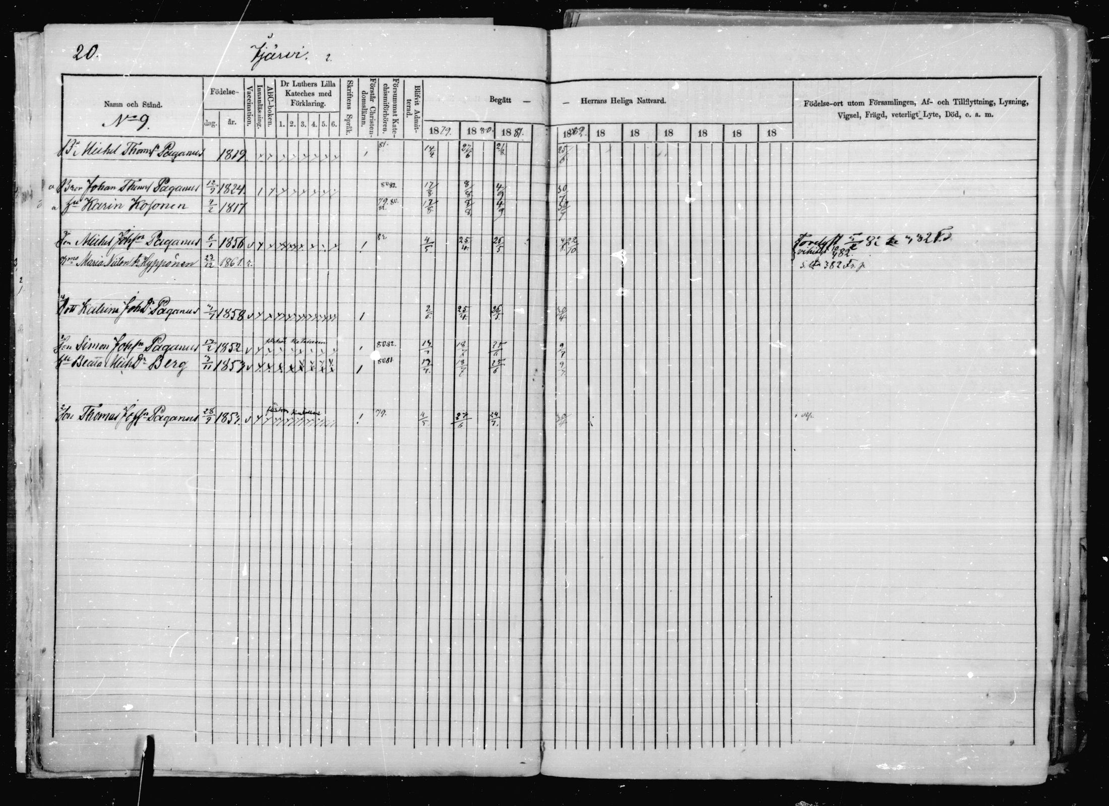 [ ../kirjat/Kirkonkirjat/jaakkima/rippikirja_1879-1882_mko48-63/kuvat/19.jpg ]