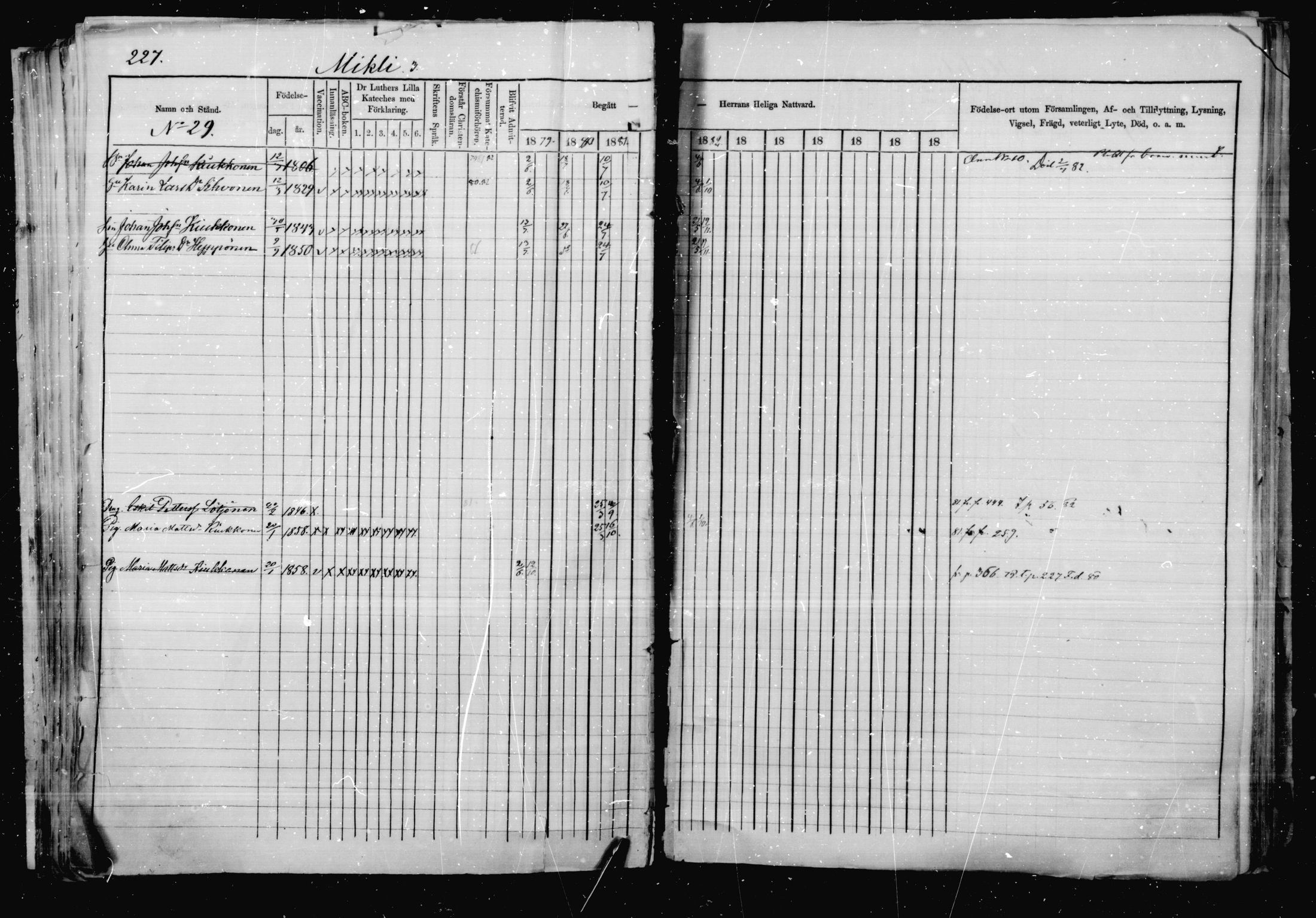 [ ../kirjat/Kirkonkirjat/jaakkima/rippikirja_1879-1882_mko48-63/kuvat/212.jpg ]