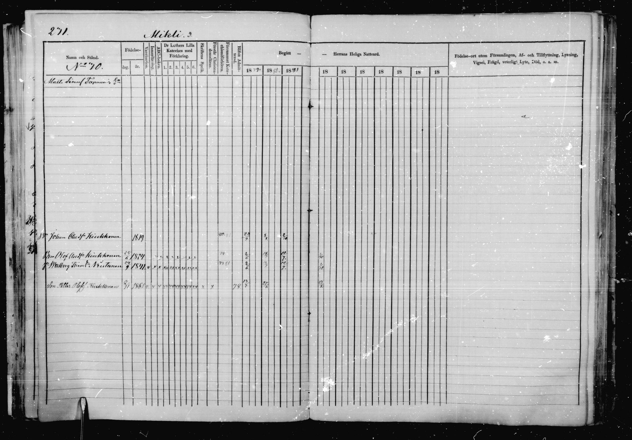 [ ../kirjat/Kirkonkirjat/jaakkima/rippikirja_1879-1882_mko48-63/kuvat/215.jpg ]