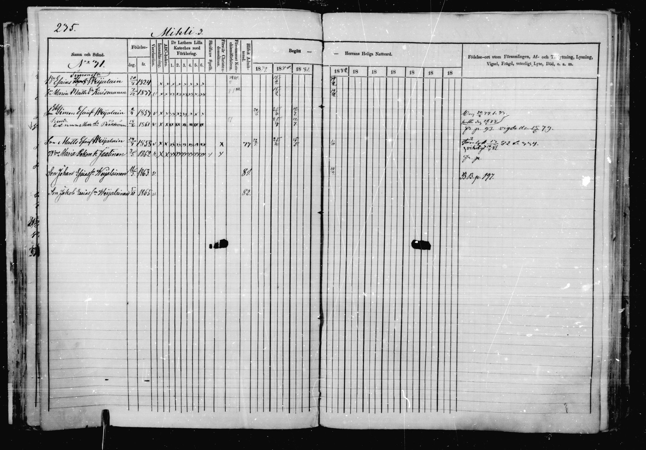 [ ../kirjat/Kirkonkirjat/jaakkima/rippikirja_1879-1882_mko48-63/kuvat/218.jpg ]