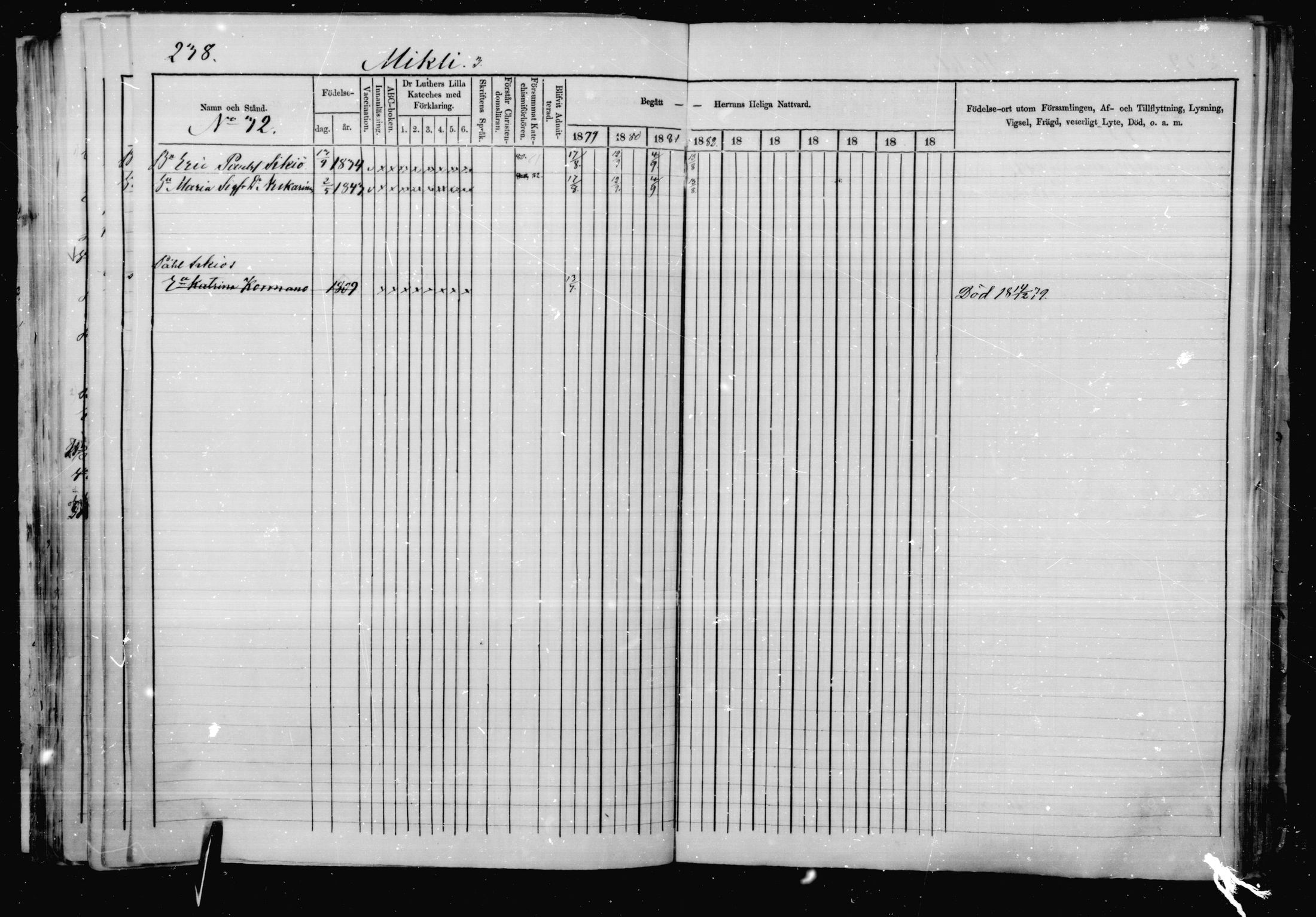 [ ../kirjat/Kirkonkirjat/jaakkima/rippikirja_1879-1882_mko48-63/kuvat/221.jpg ]