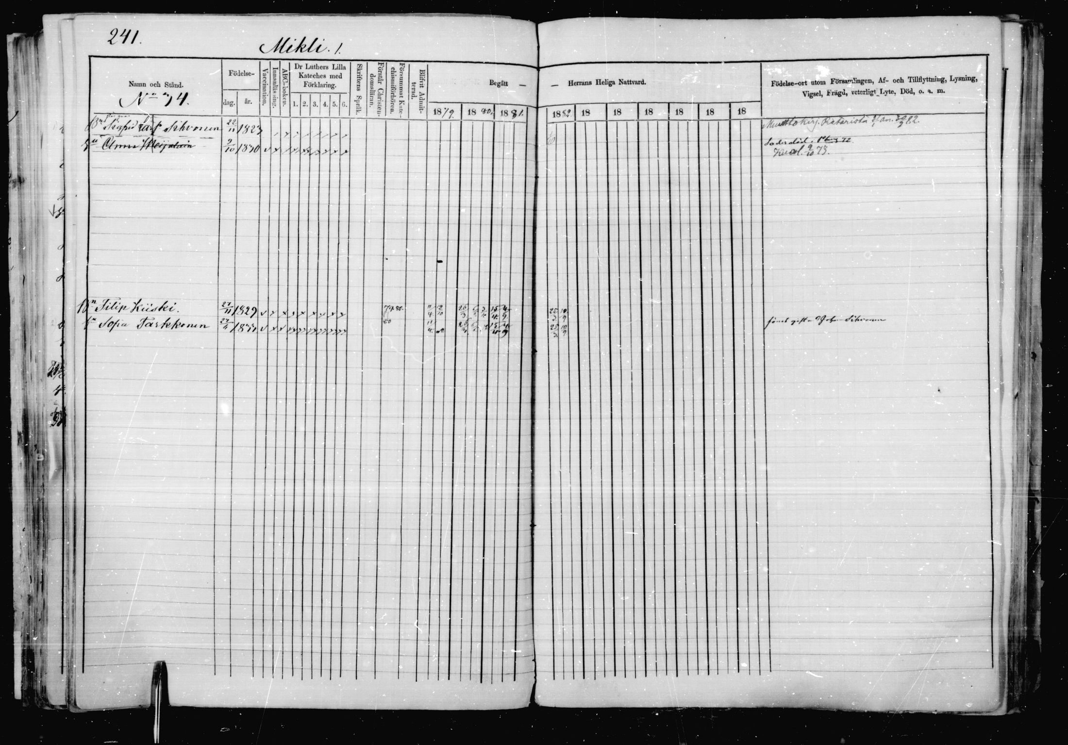 [ ../kirjat/Kirkonkirjat/jaakkima/rippikirja_1879-1882_mko48-63/kuvat/224.jpg ]