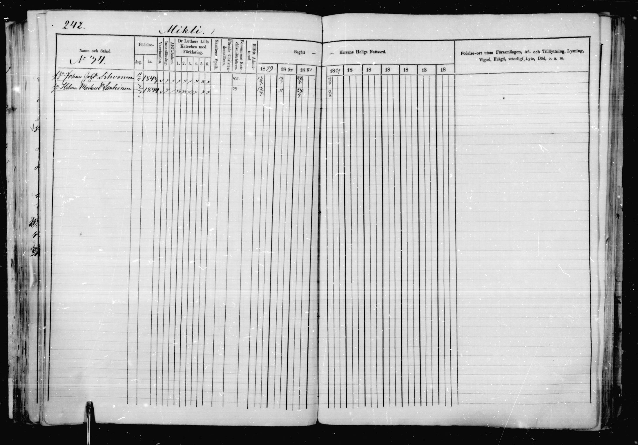 [ ../kirjat/Kirkonkirjat/jaakkima/rippikirja_1879-1882_mko48-63/kuvat/225.jpg ]