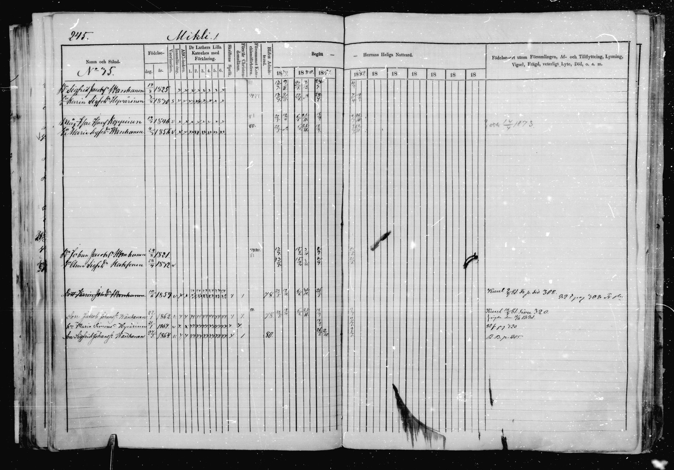 [ ../kirjat/Kirkonkirjat/jaakkima/rippikirja_1879-1882_mko48-63/kuvat/228.jpg ]