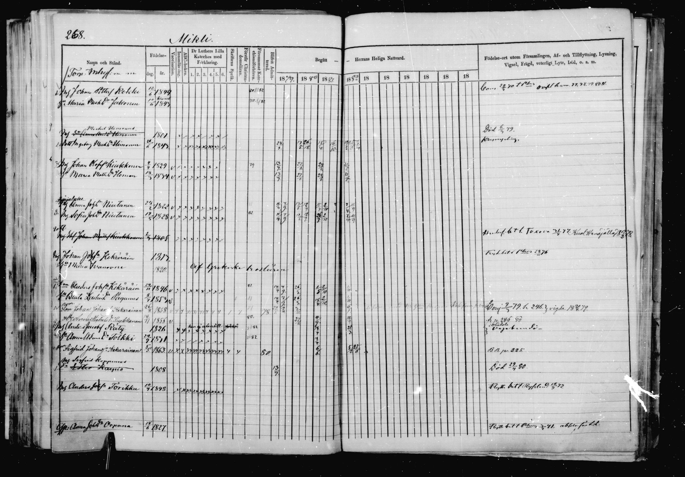 [ ../kirjat/Kirkonkirjat/jaakkima/rippikirja_1879-1882_mko48-63/kuvat/251.jpg ]