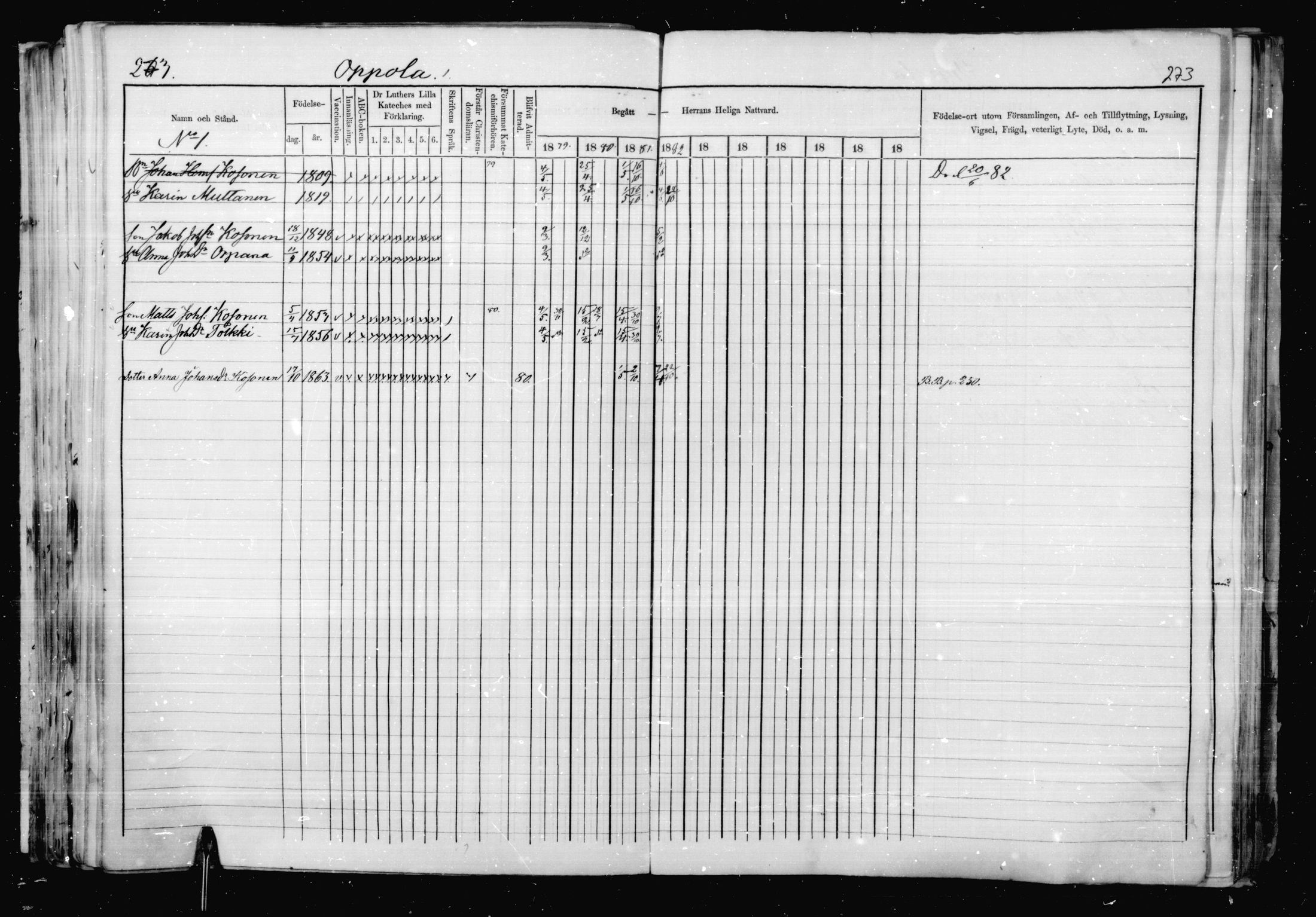[ ../kirjat/Kirkonkirjat/jaakkima/rippikirja_1879-1882_mko48-63/kuvat/254.jpg ]
