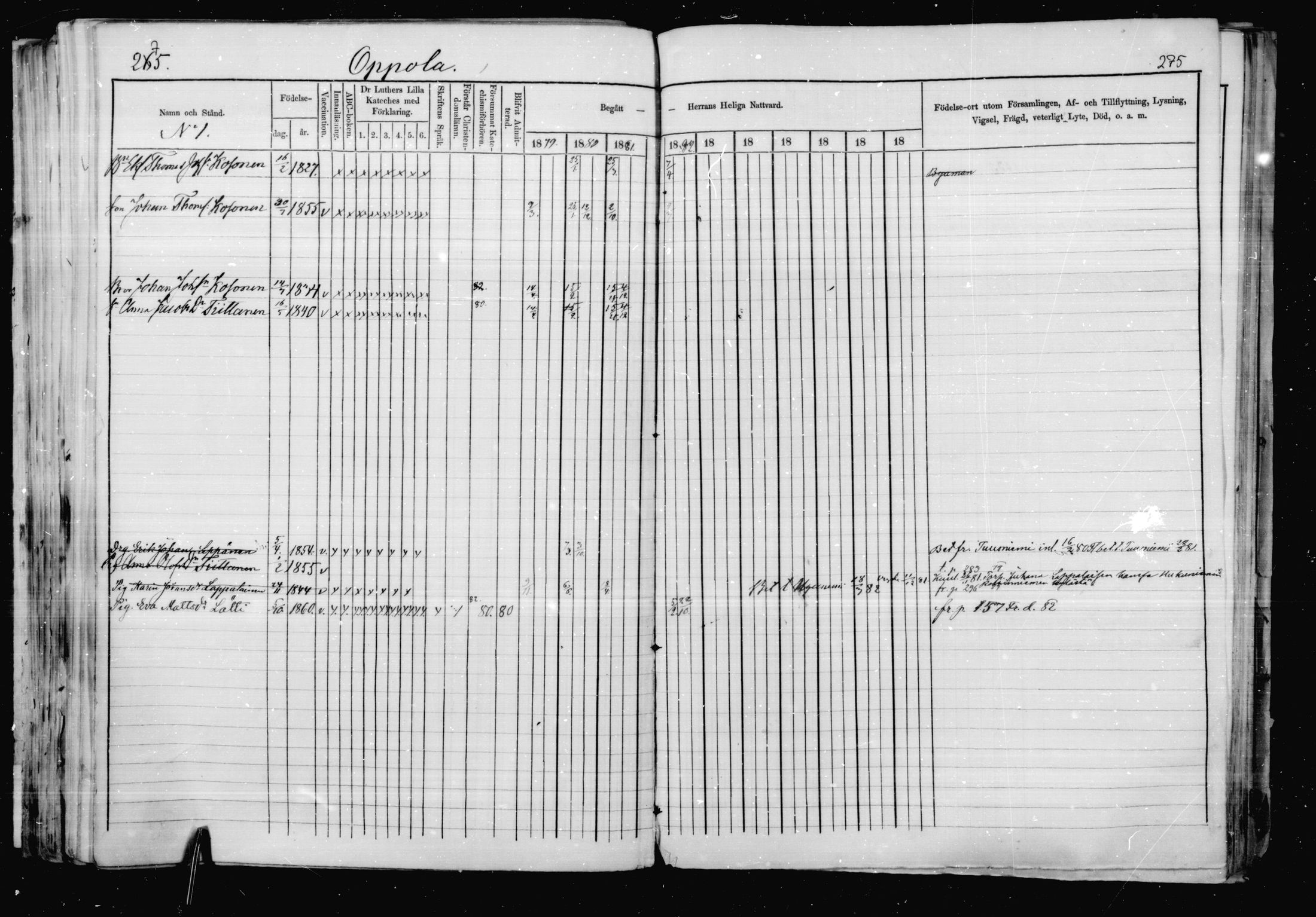 [ ../kirjat/Kirkonkirjat/jaakkima/rippikirja_1879-1882_mko48-63/kuvat/256.jpg ]