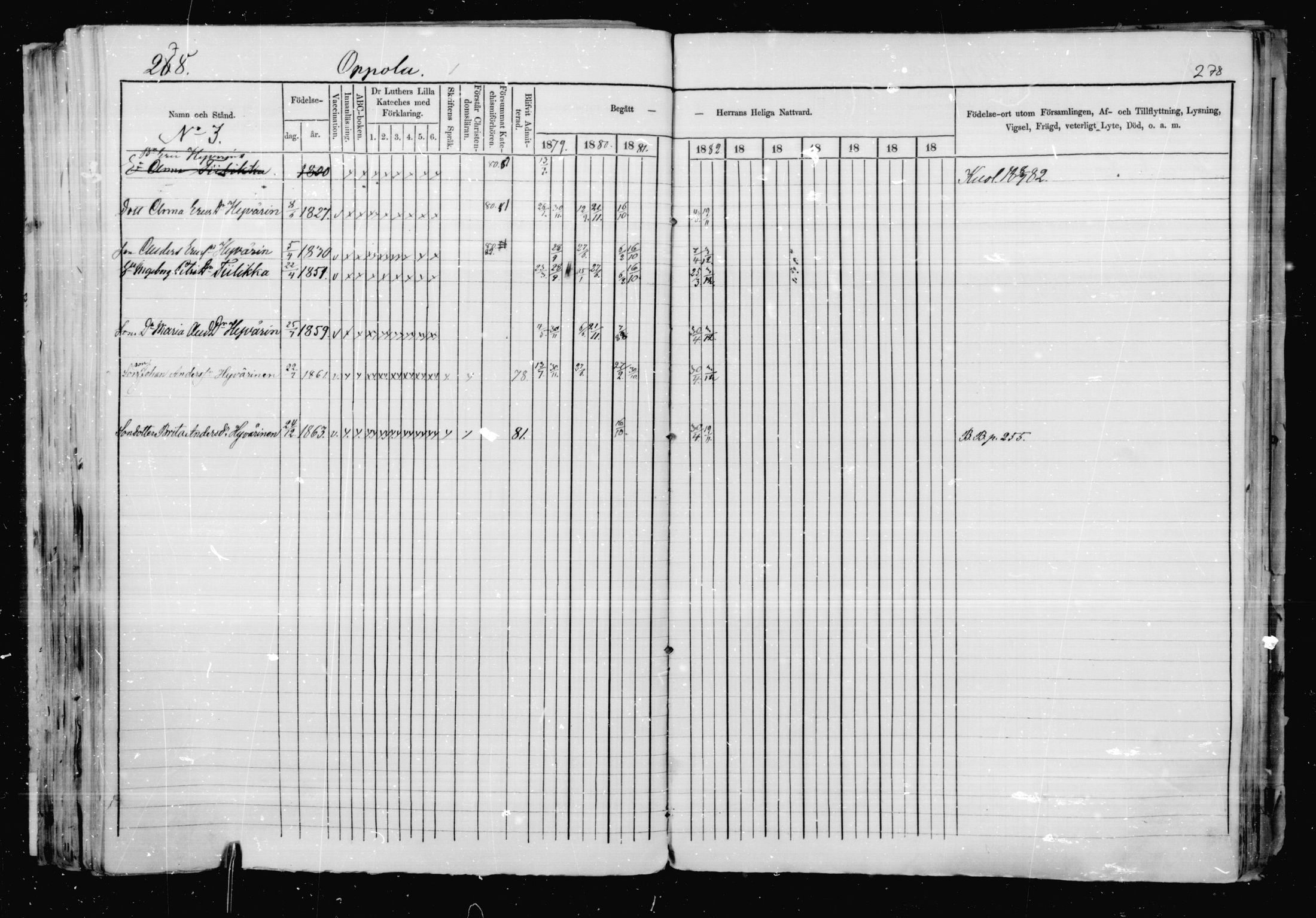 [ ../kirjat/Kirkonkirjat/jaakkima/rippikirja_1879-1882_mko48-63/kuvat/259.jpg ]