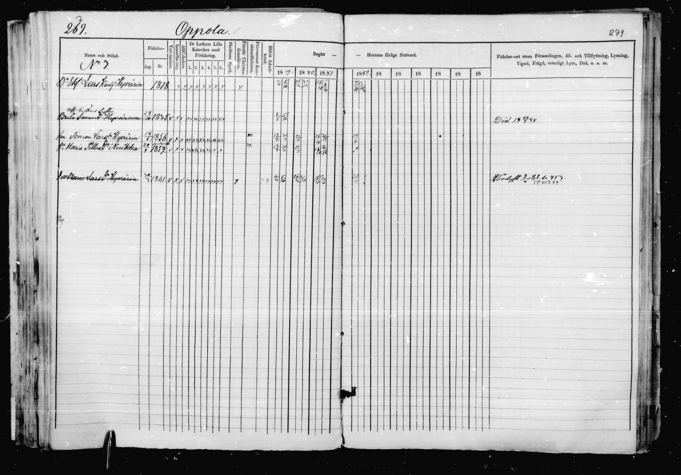 [ ../kirjat/Kirkonkirjat/jaakkima/rippikirja_1879-1882_mko48-63/kuvat/260.jpg ]