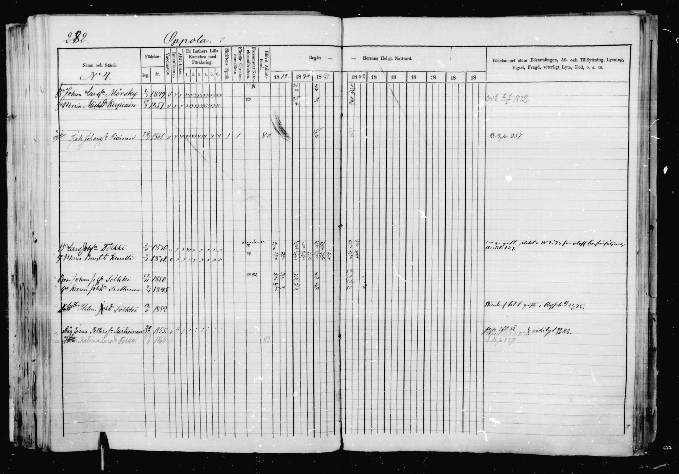 [ ../kirjat/Kirkonkirjat/jaakkima/rippikirja_1879-1882_mko48-63/kuvat/263.jpg ]