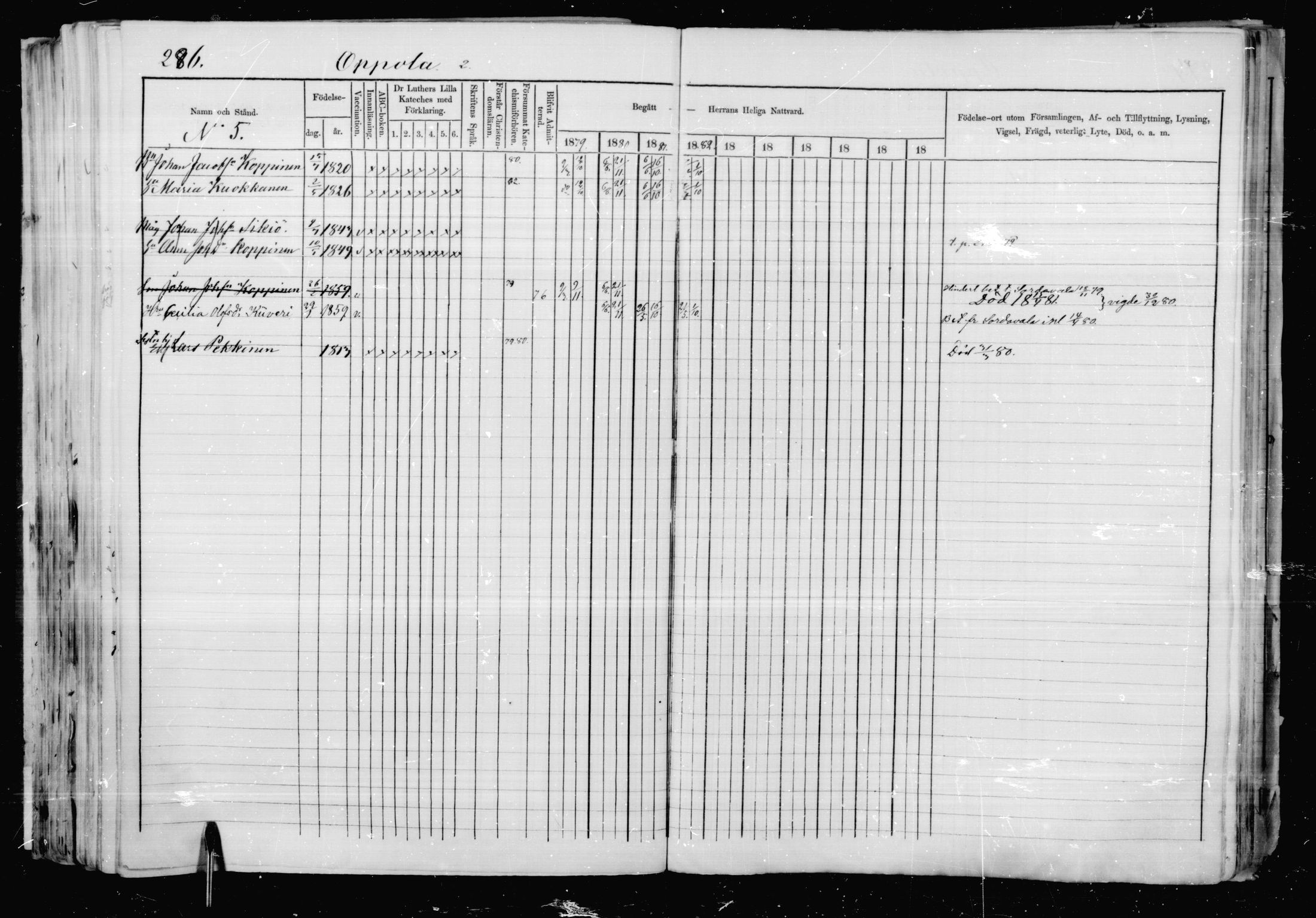 [ ../kirjat/Kirkonkirjat/jaakkima/rippikirja_1879-1882_mko48-63/kuvat/266.jpg ]