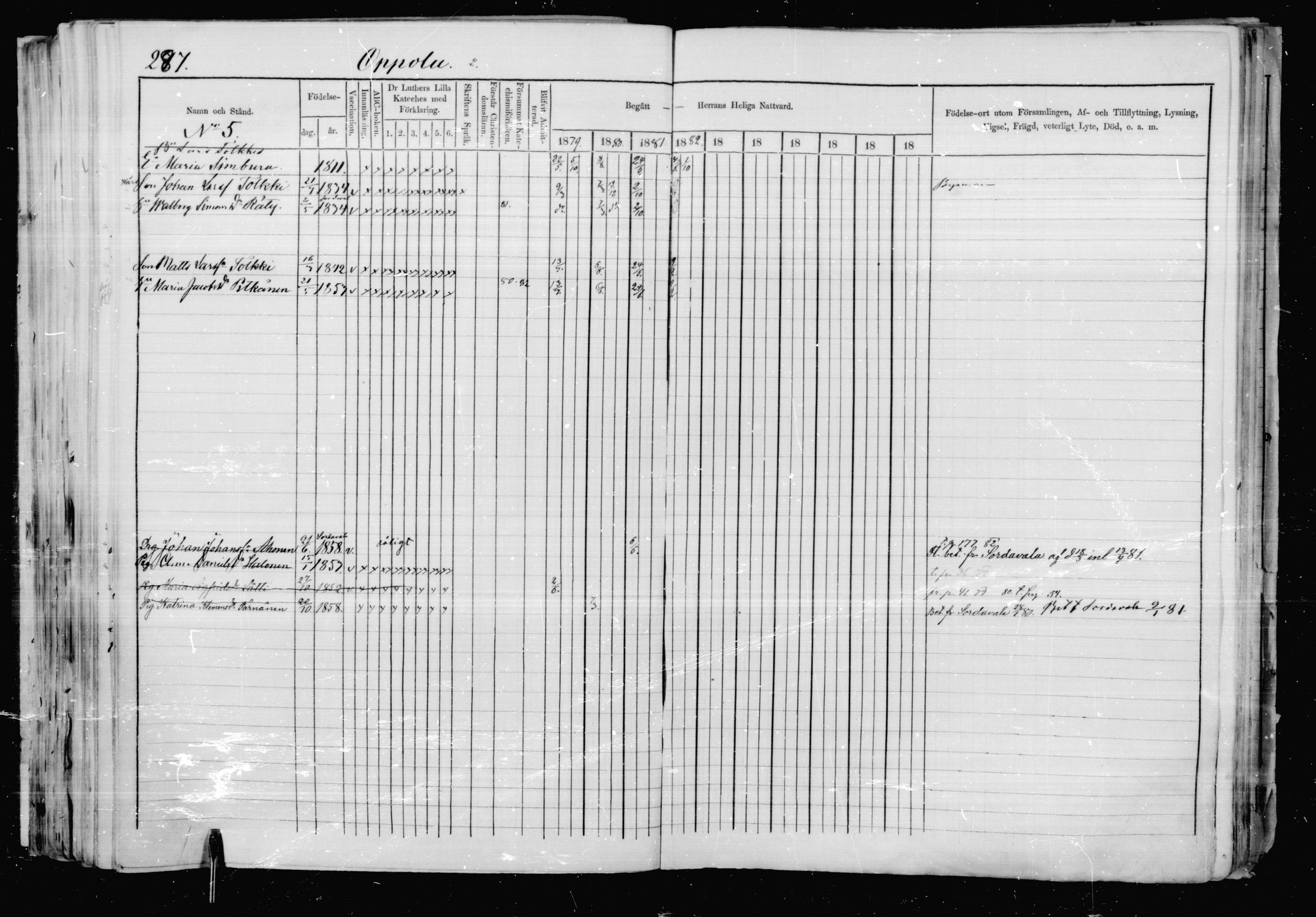 [ ../kirjat/Kirkonkirjat/jaakkima/rippikirja_1879-1882_mko48-63/kuvat/267.jpg ]