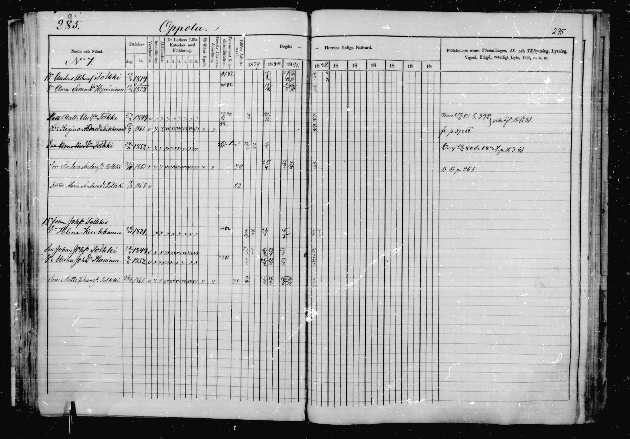 [ ../kirjat/Kirkonkirjat/jaakkima/rippikirja_1879-1882_mko48-63/kuvat/275.jpg ]