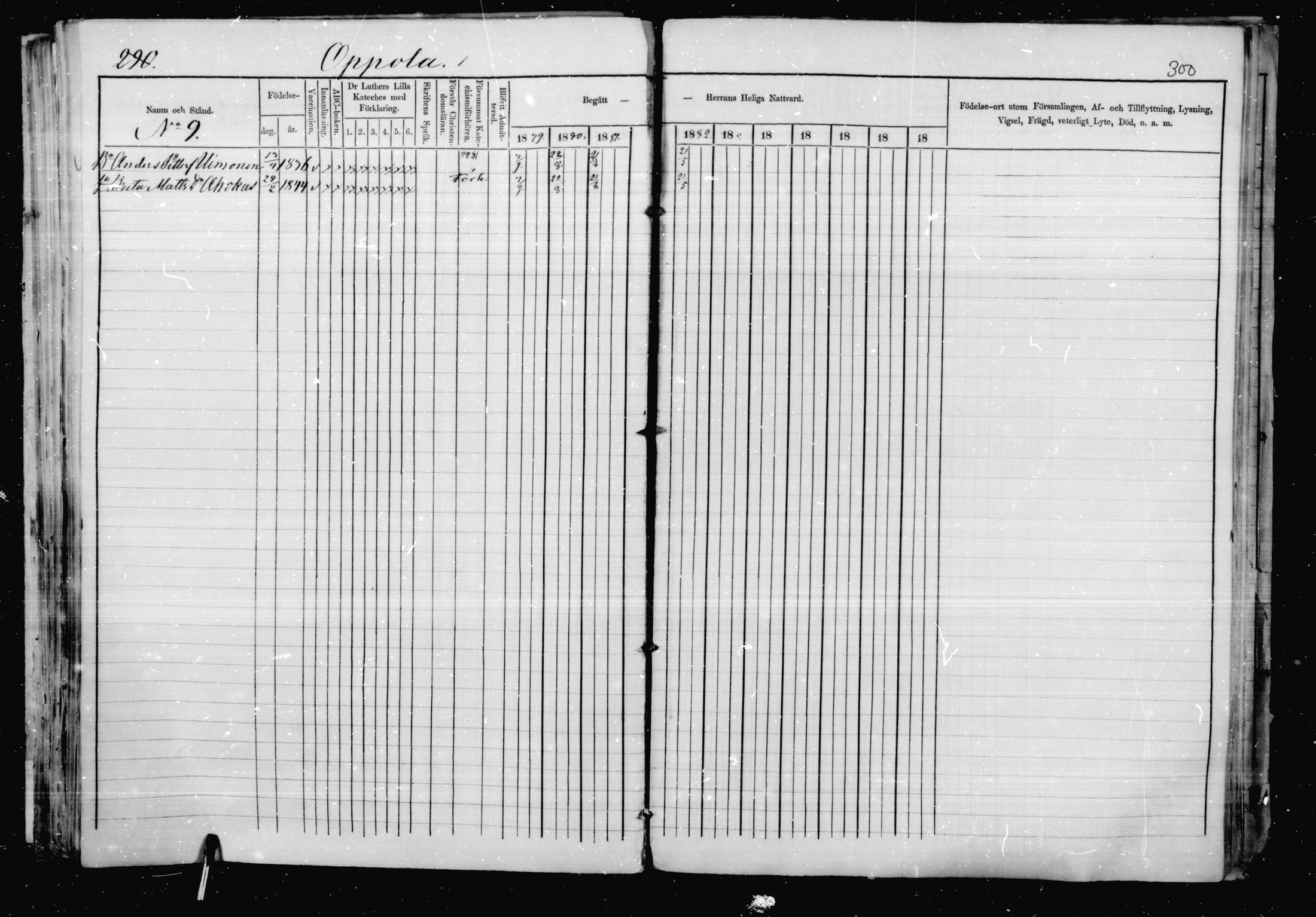 [ ../kirjat/Kirkonkirjat/jaakkima/rippikirja_1879-1882_mko48-63/kuvat/280.jpg ]