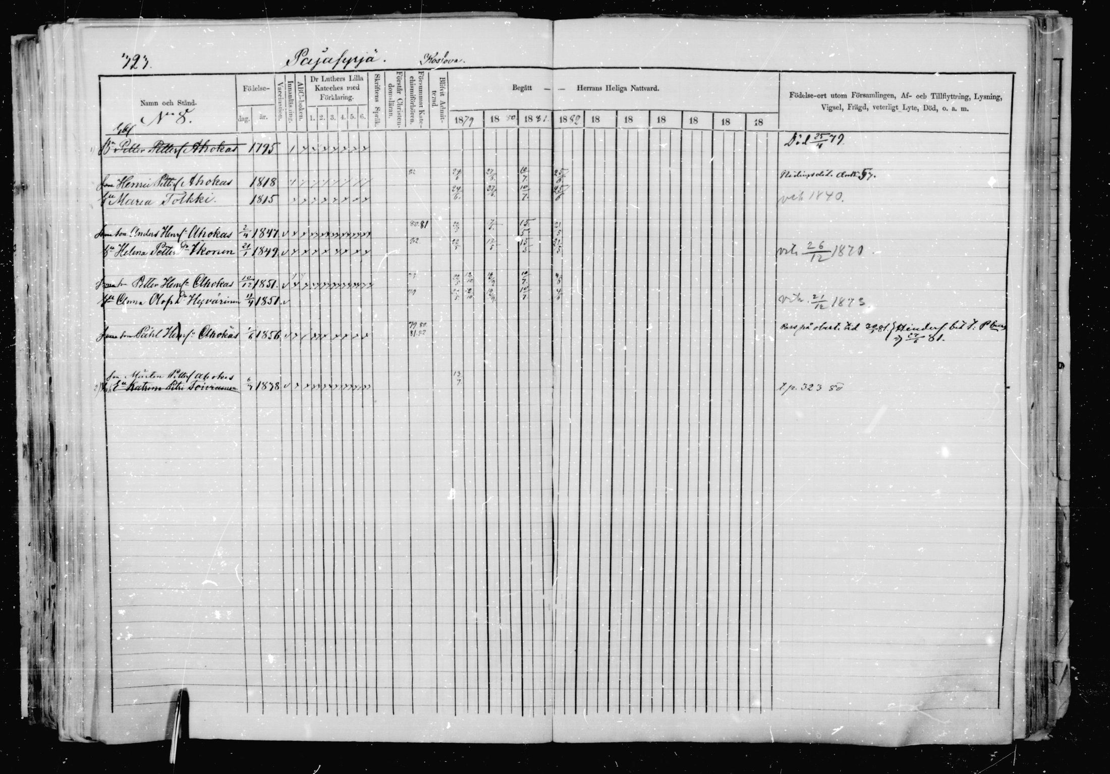 [ ../kirjat/Kirkonkirjat/jaakkima/rippikirja_1879-1882_mko48-63/kuvat/303.jpg ]